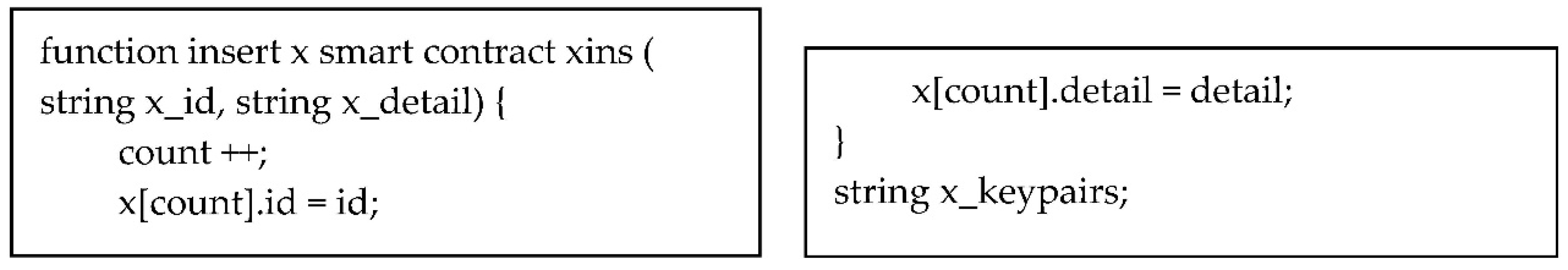 Applsci 11 01085 sch002 Applsci 11 01085 sch002