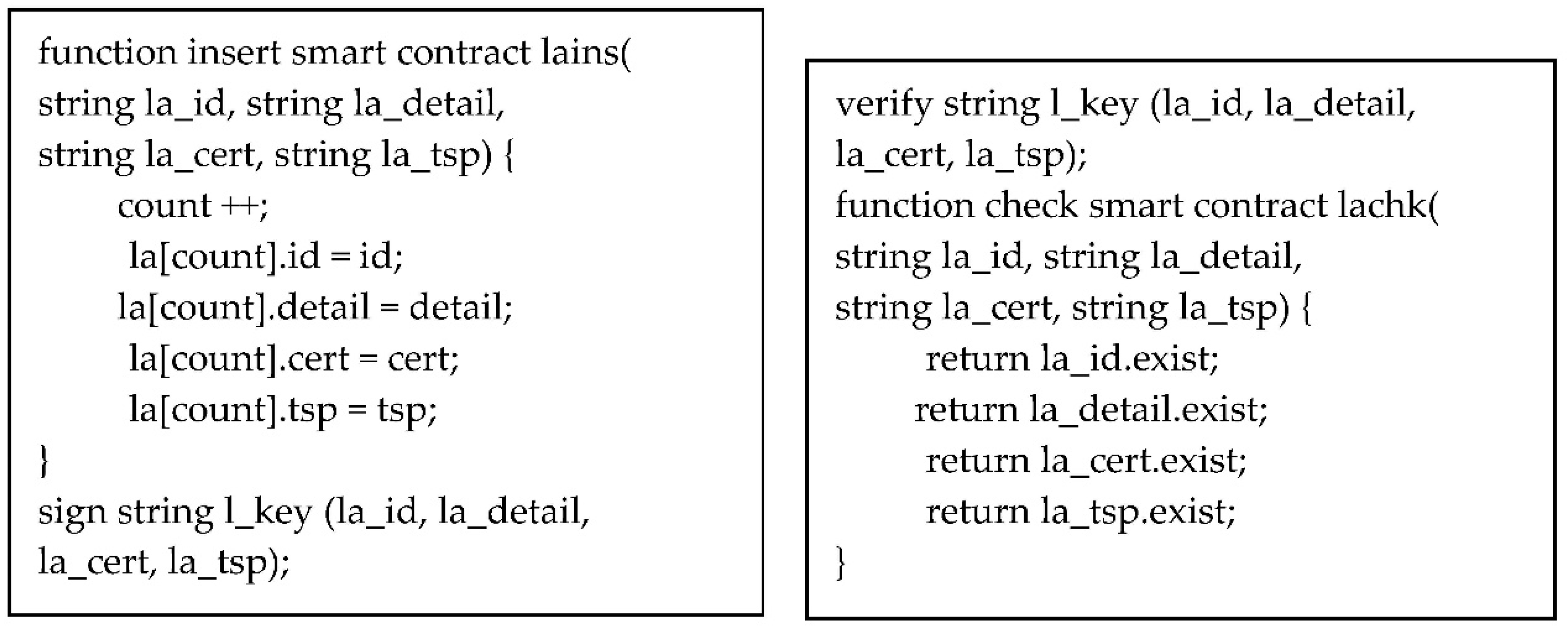 Applsci 11 01085 sch005 Applsci 11 01085 sch005