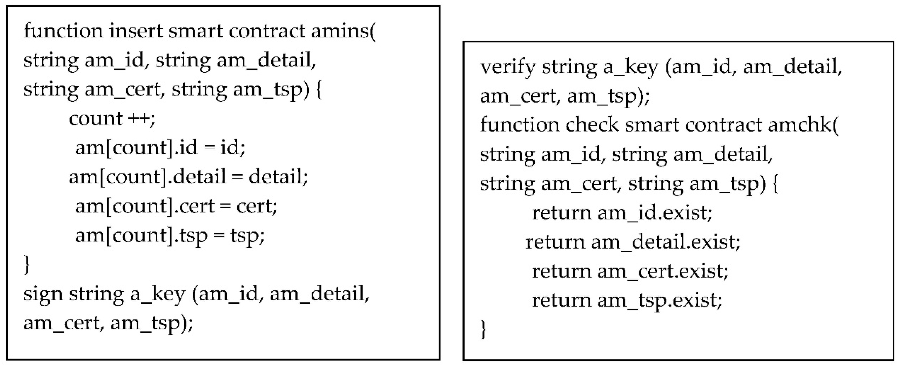 Applsci 11 01085 sch006 Applsci 11 01085 sch006