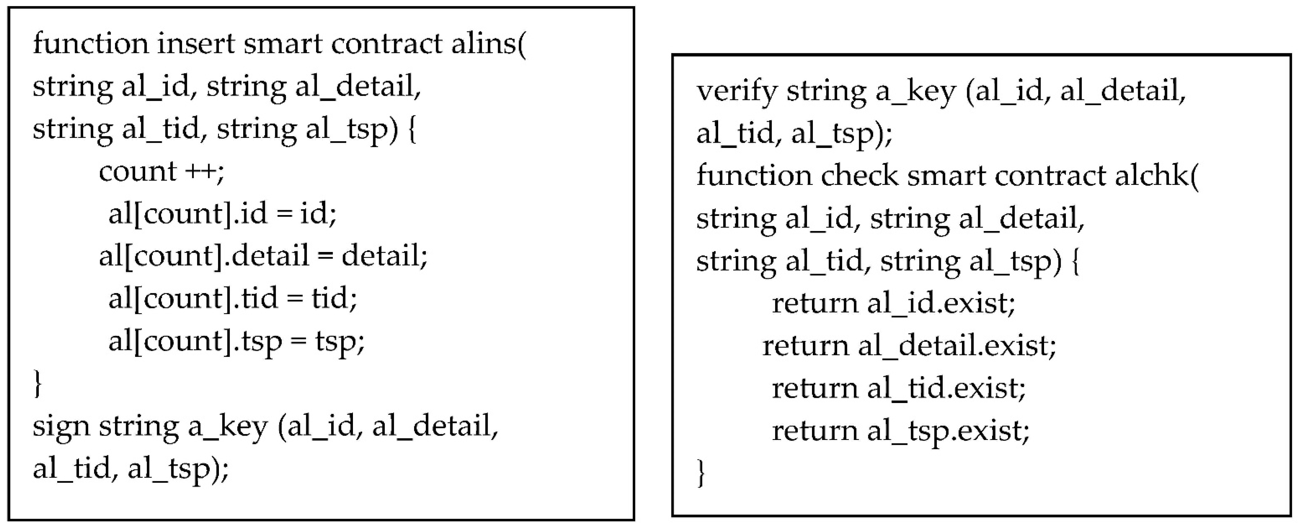Applsci 11 01085 sch008 Applsci 11 01085 sch008