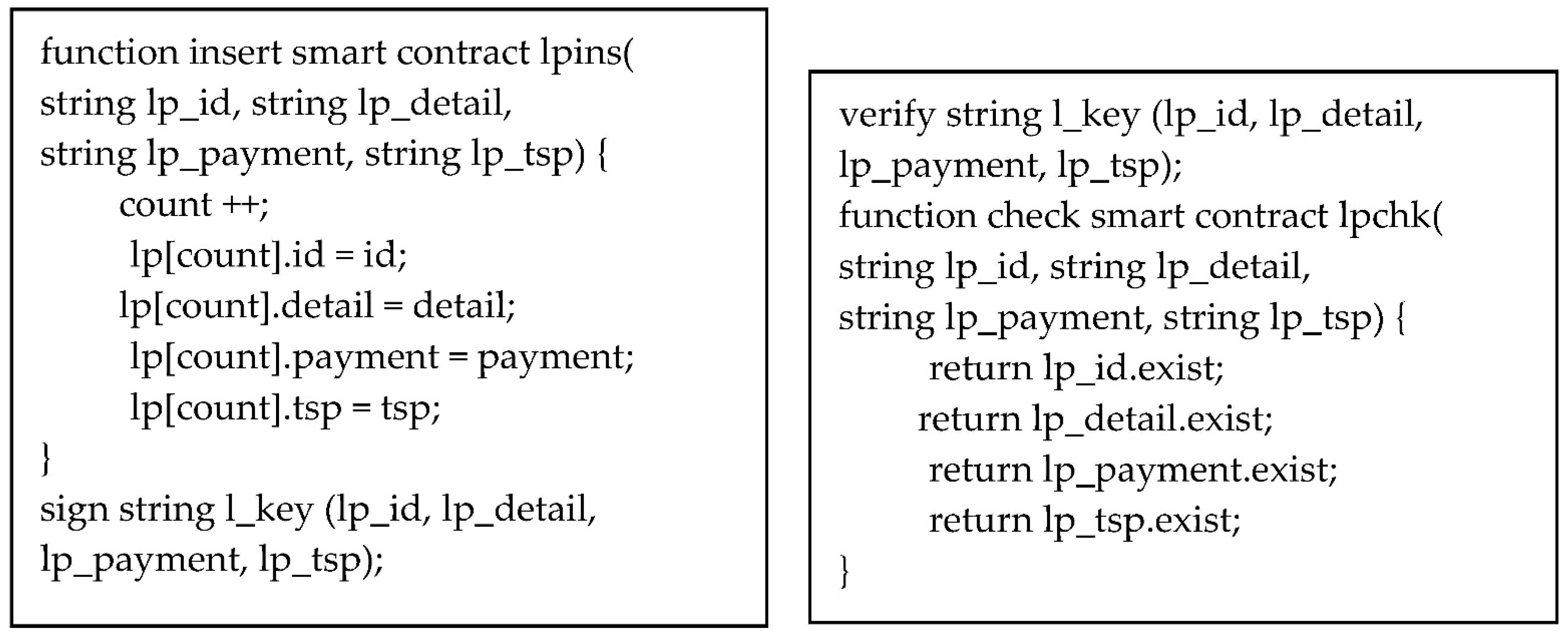 Applsci 11 01085 sch011 Applsci 11 01085 sch011