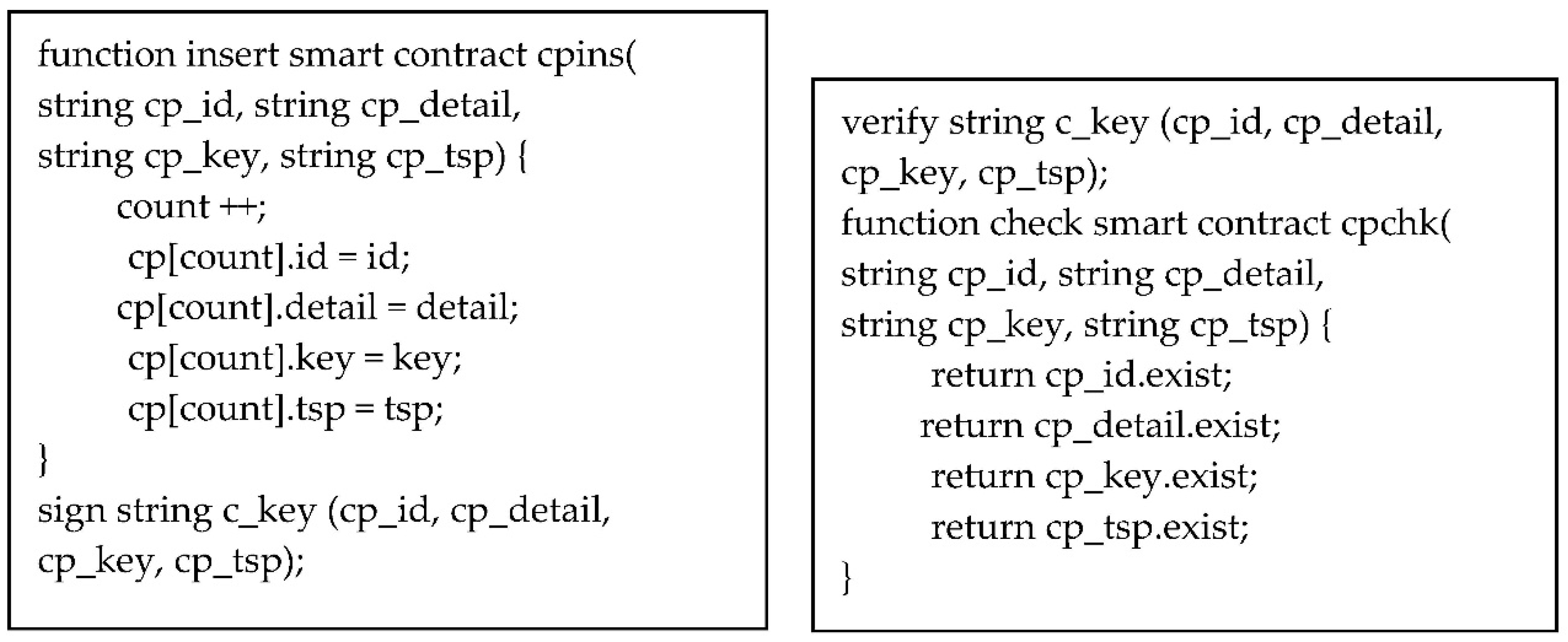 Applsci 11 01085 sch013 Applsci 11 01085 sch013