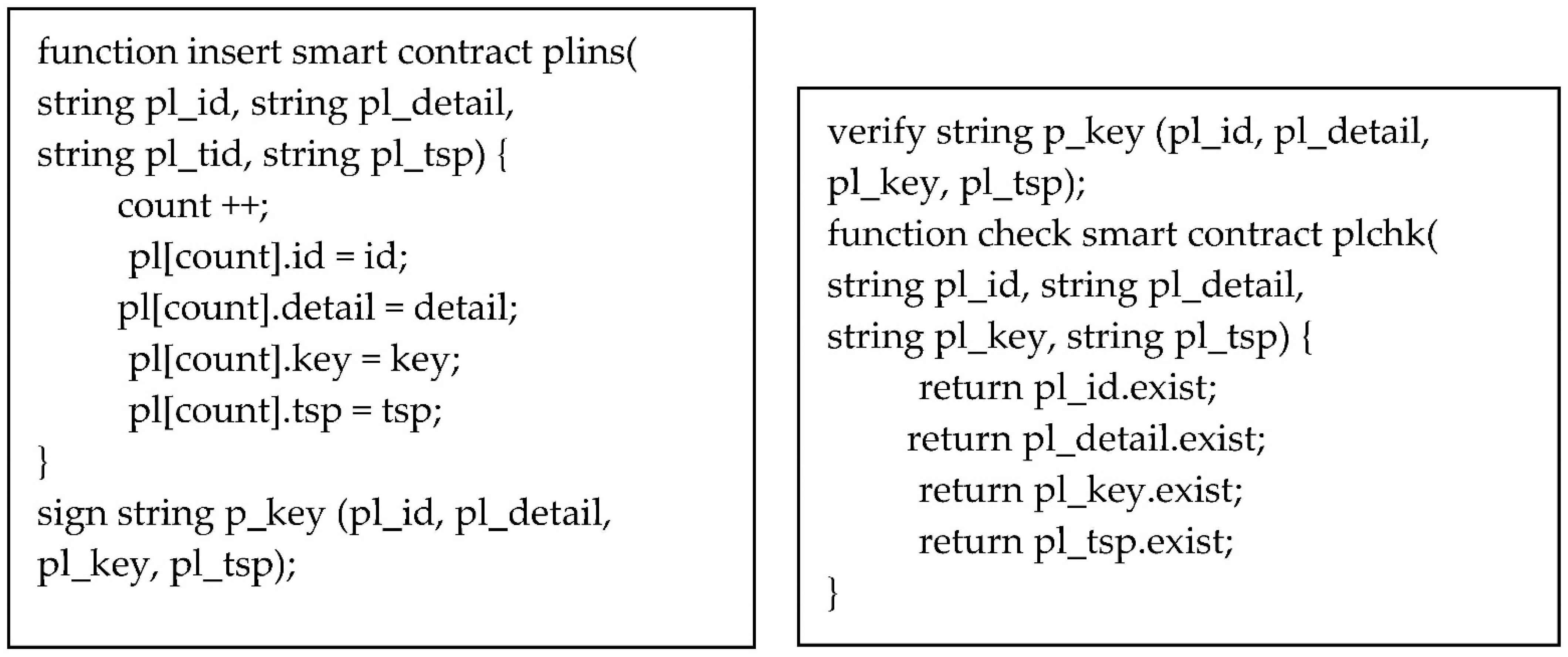 Applsci 11 01085 sch014 Applsci 11 01085 sch014