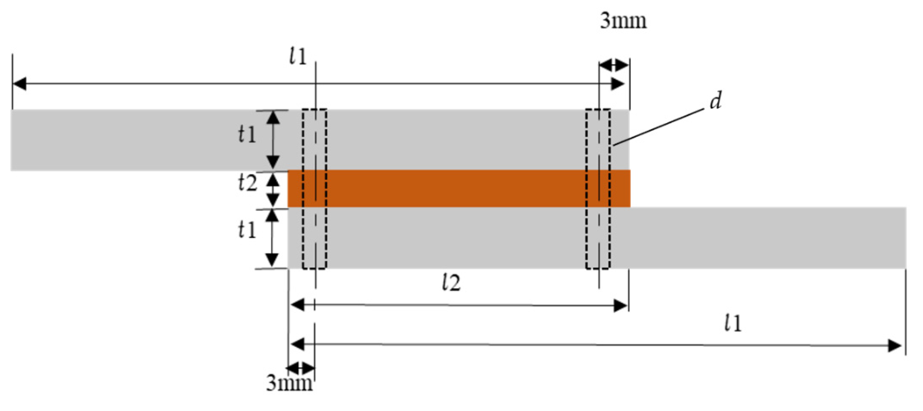Applsci 11 01086 g002