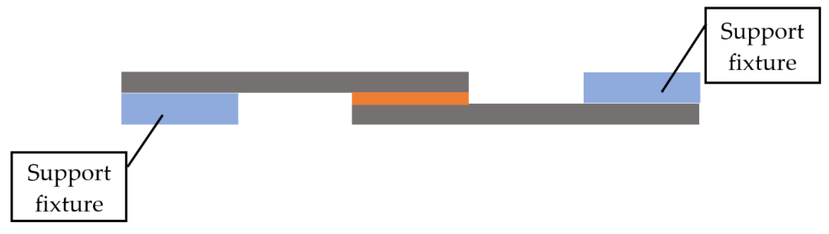 Applsci 11 01086 g006