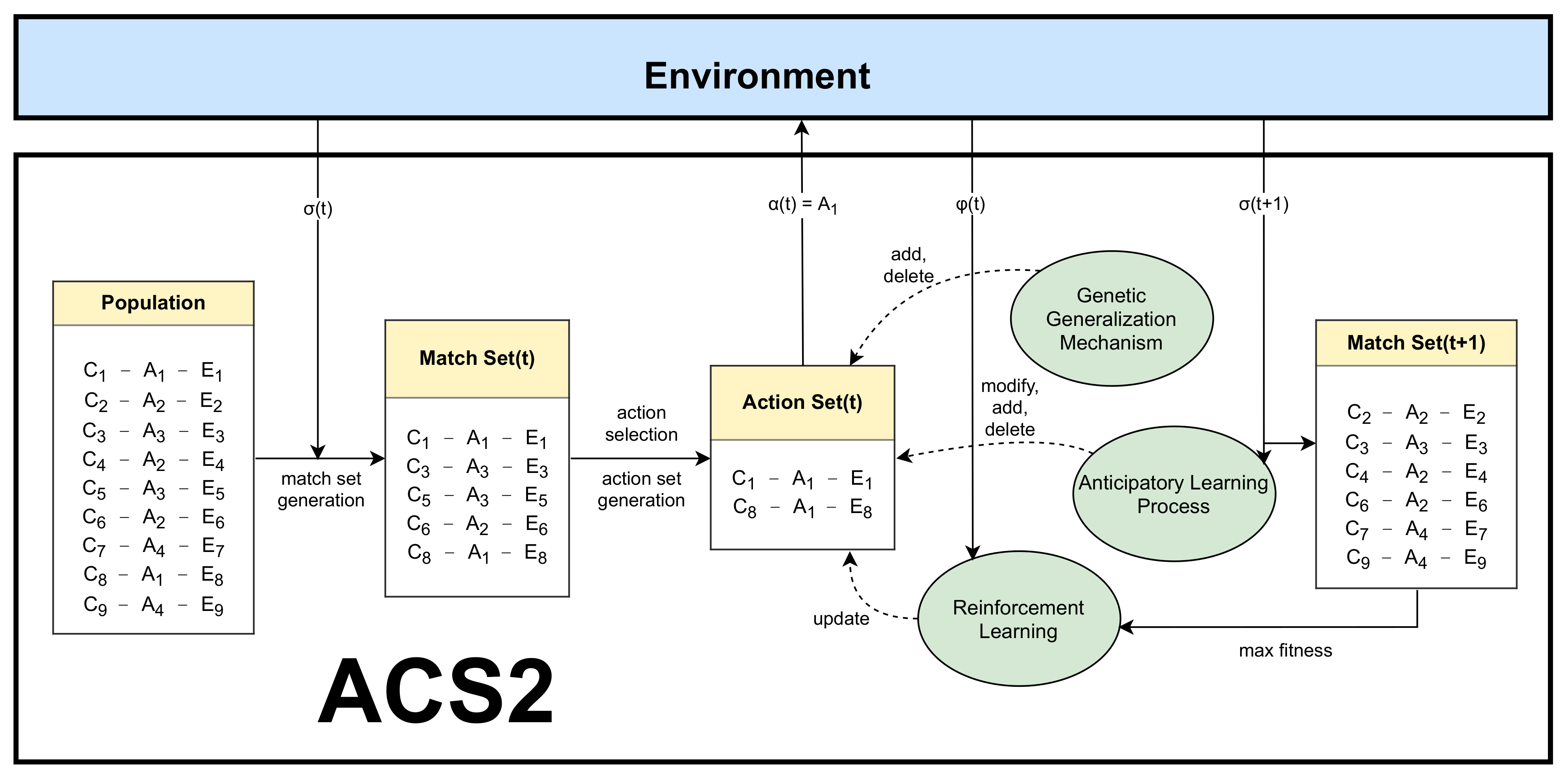 Applsci 11 01098 g002 Applsci 11 01098 g002