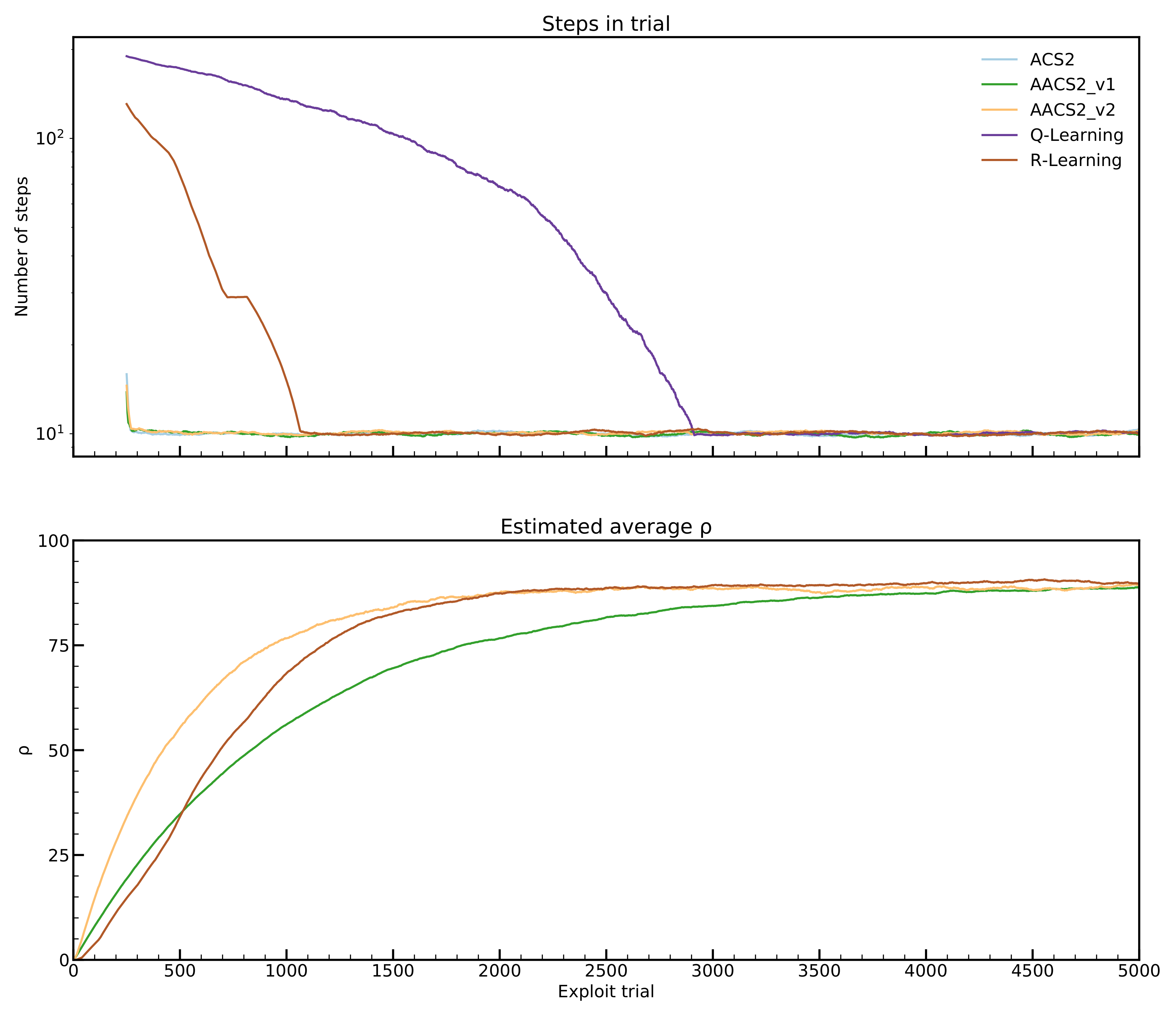 Applsci 11 01098 g006 Applsci 11 01098 g006