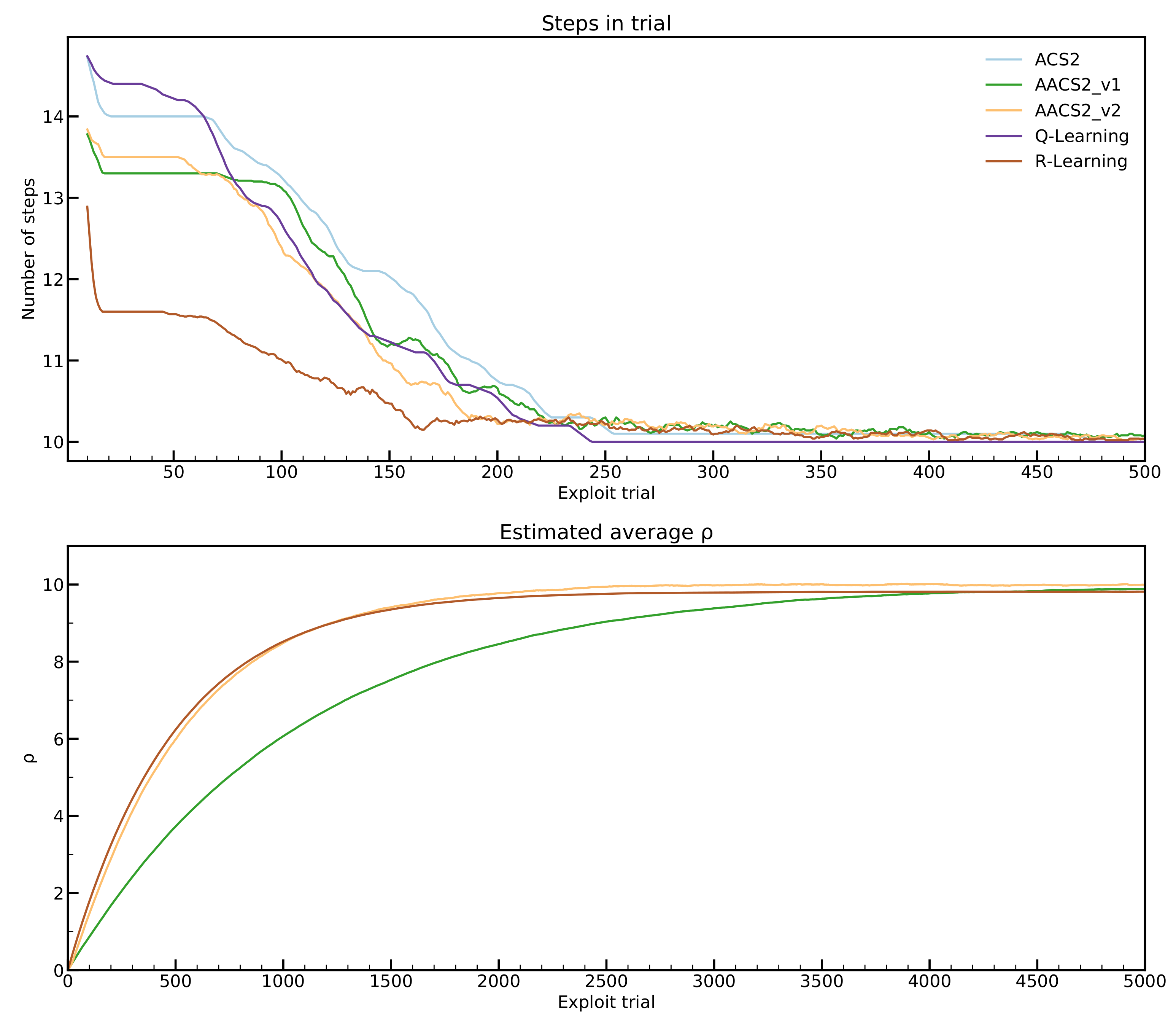 Applsci 11 01098 g008 Applsci 11 01098 g008