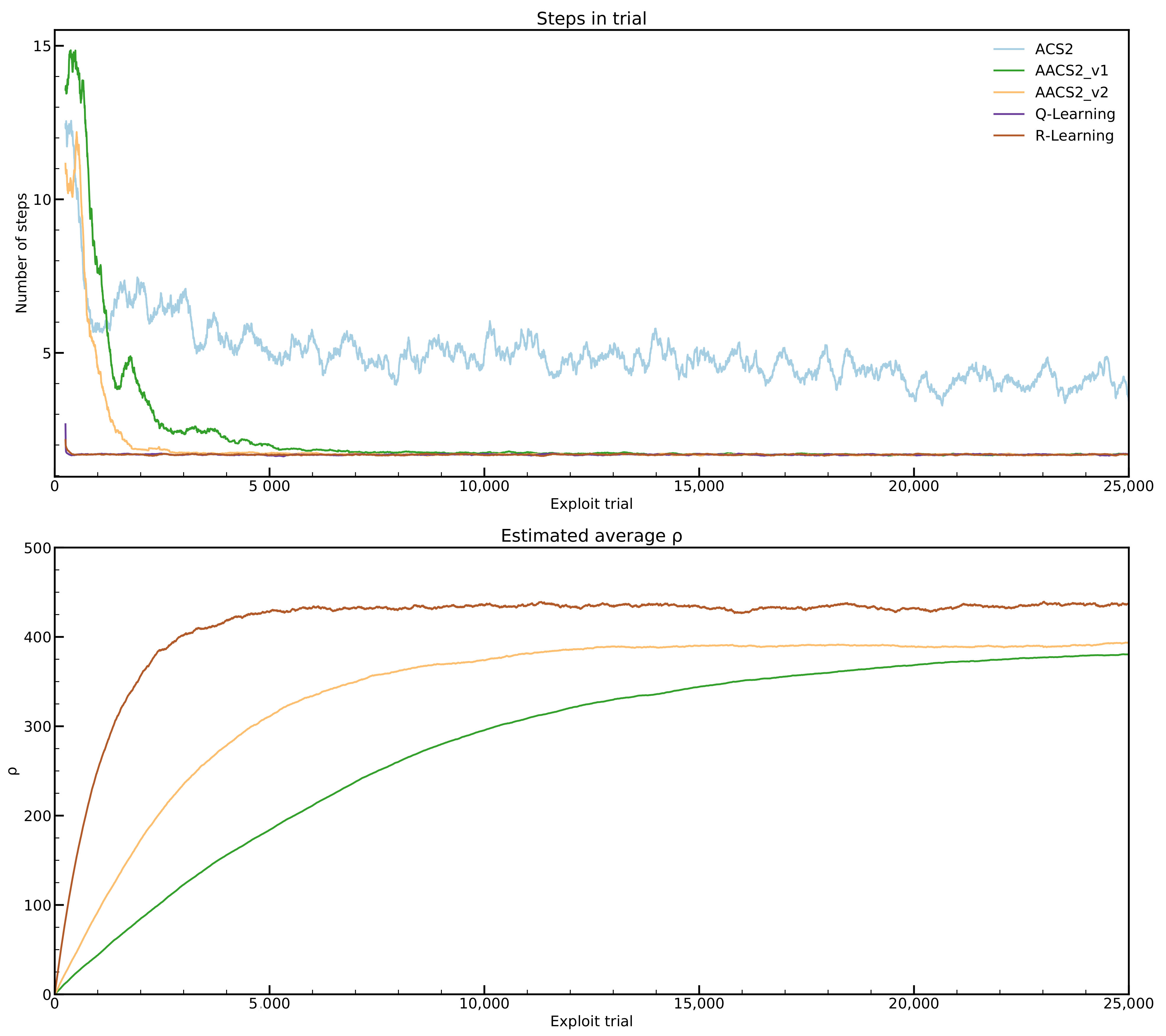 Applsci 11 01098 g010 Applsci 11 01098 g010