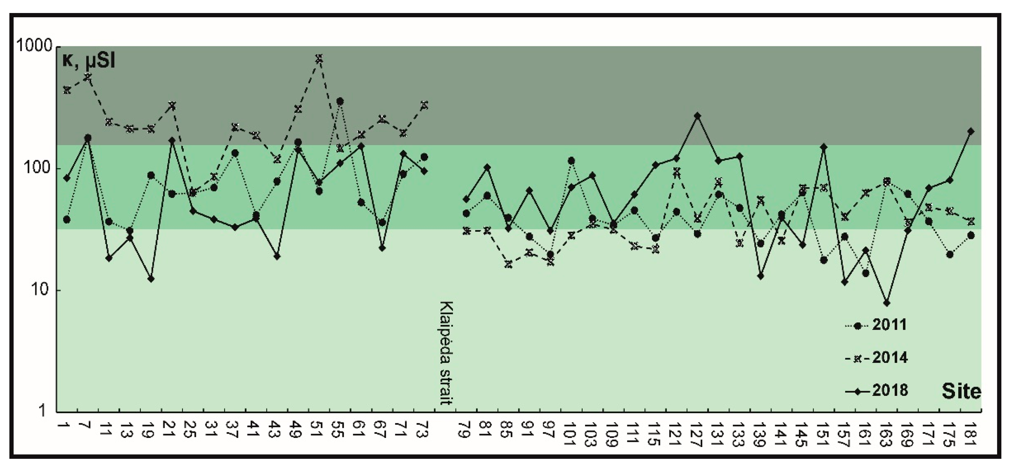 Applsci 11 01106 g003