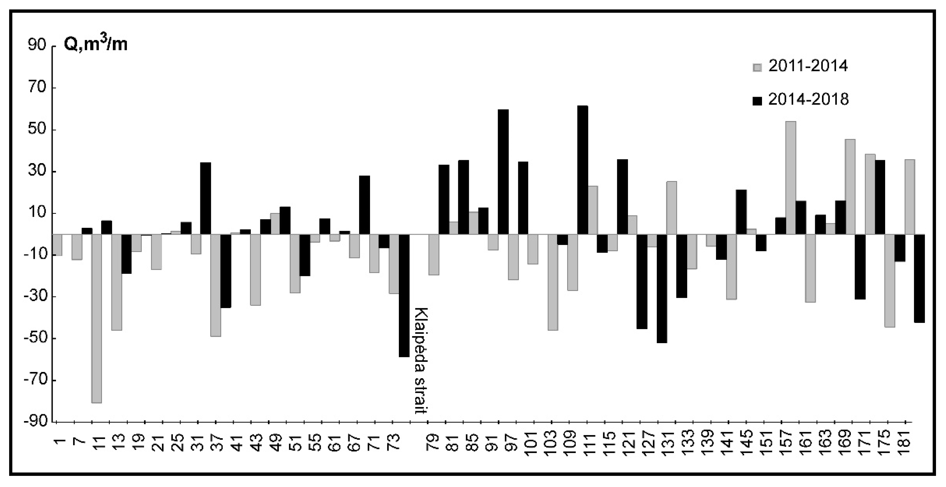 Applsci 11 01106 g004