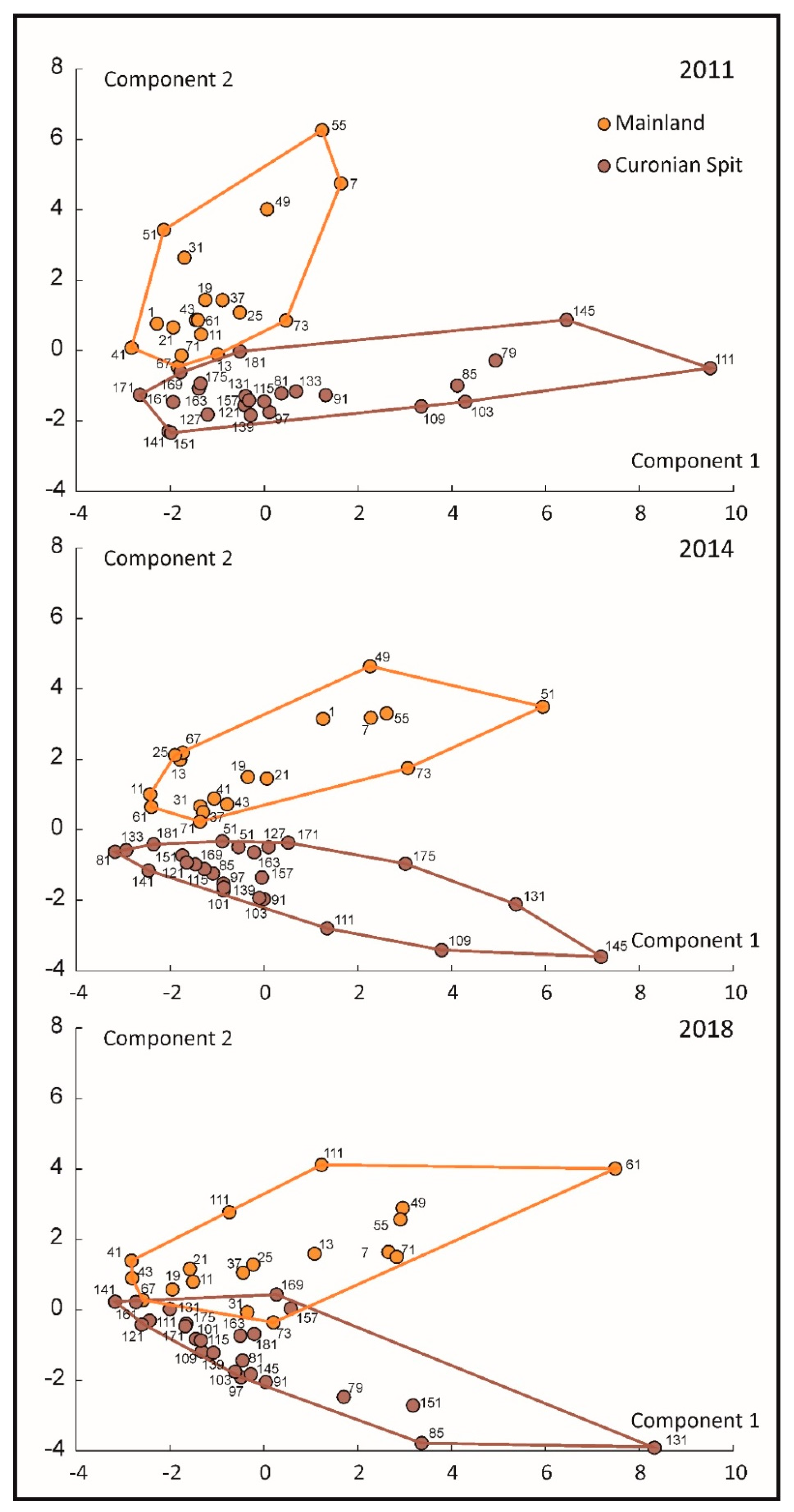 Applsci 11 01106 g008