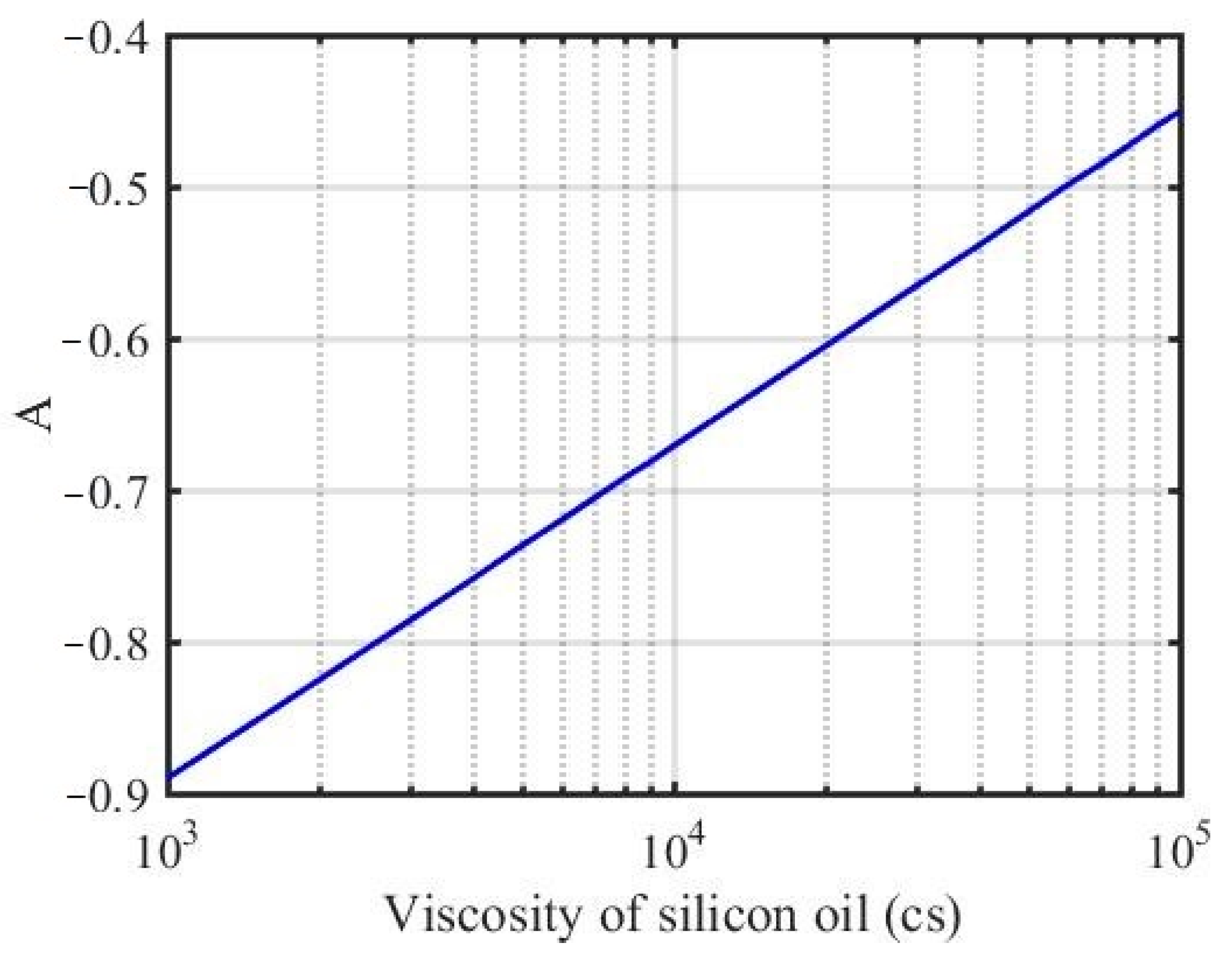 Applsci 11 01110 g001 Applsci 11 01110 g001