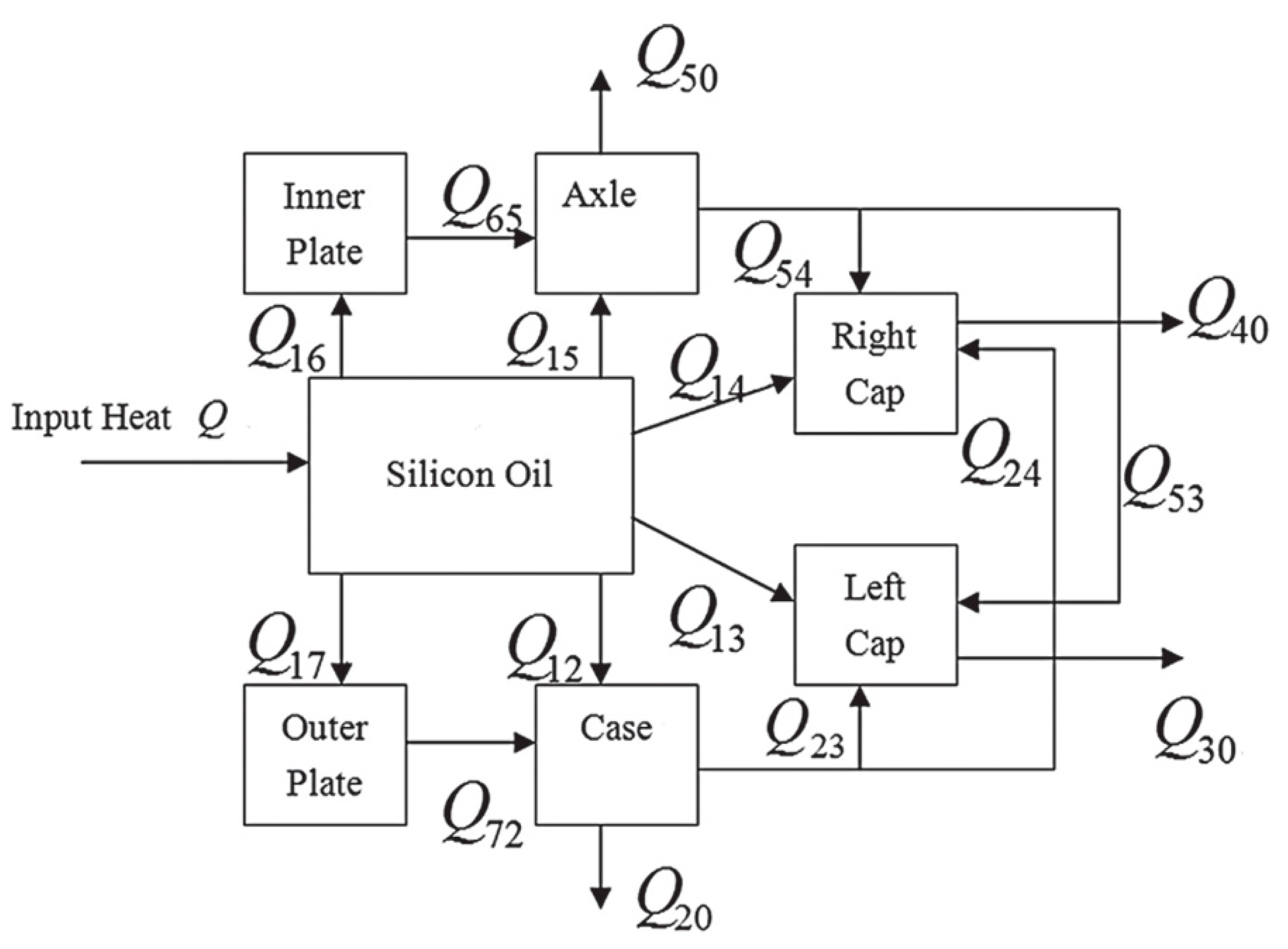 Applsci 11 01110 g003 Applsci 11 01110 g003
