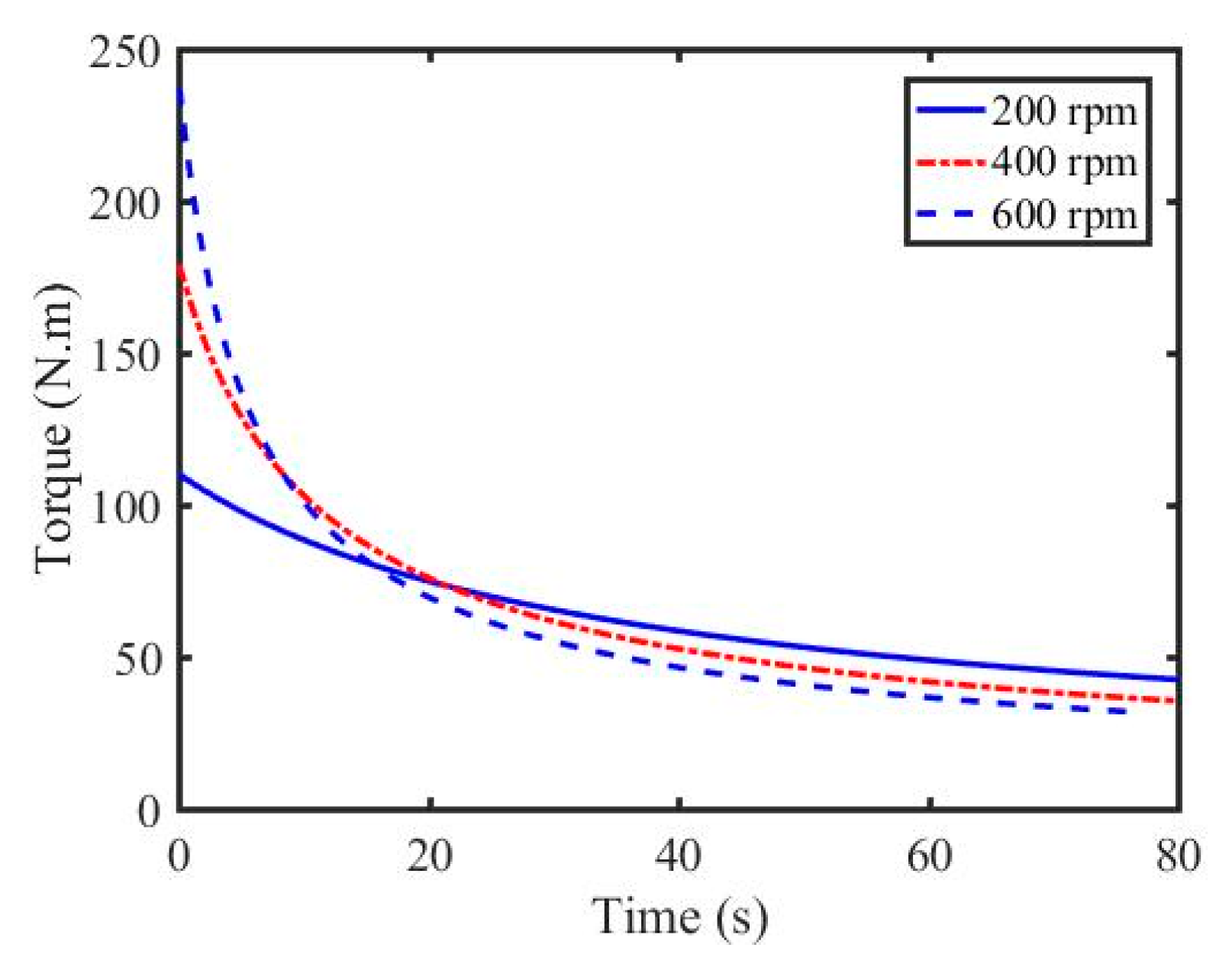 Applsci 11 01110 g005 Applsci 11 01110 g005