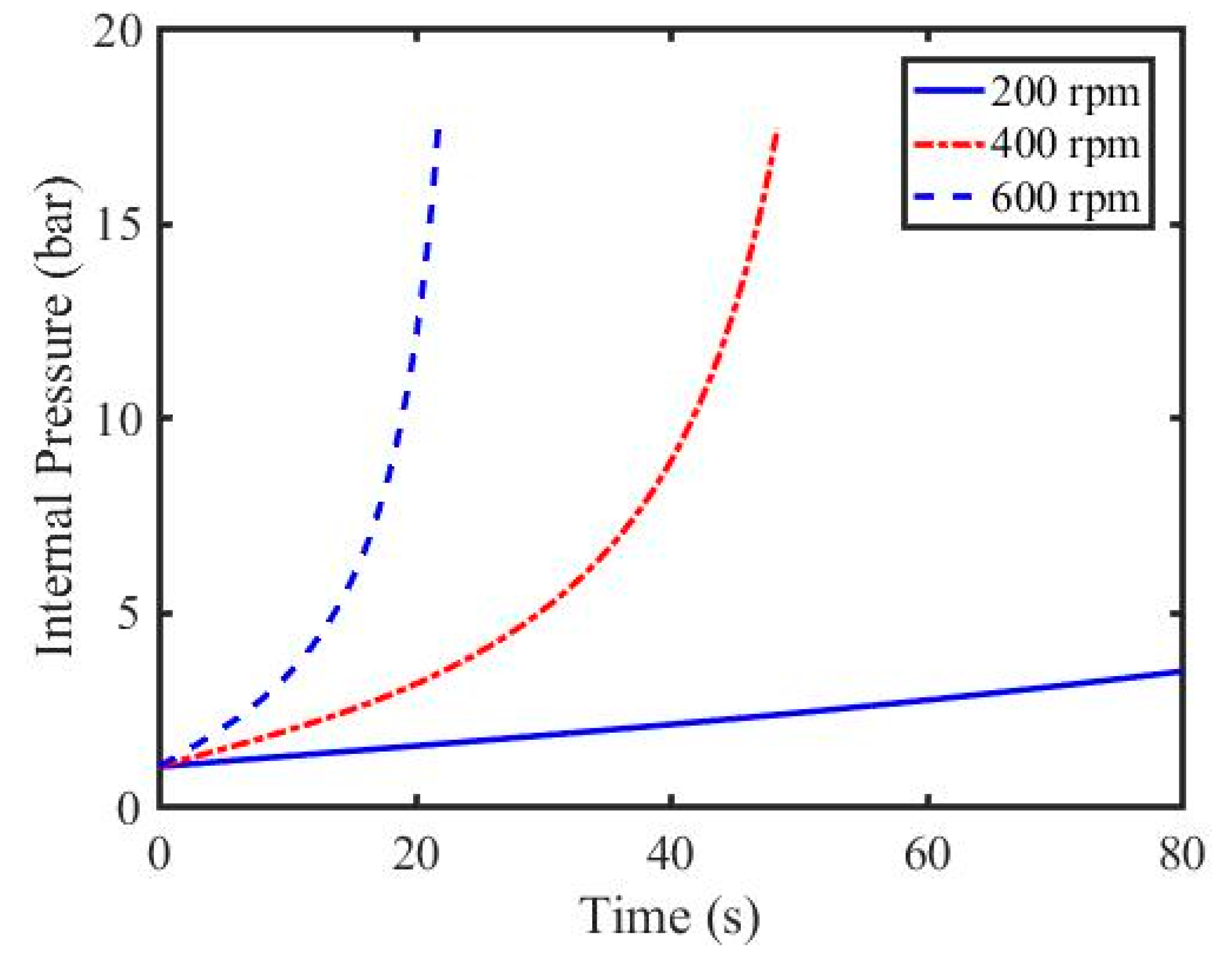 Applsci 11 01110 g006 Applsci 11 01110 g006