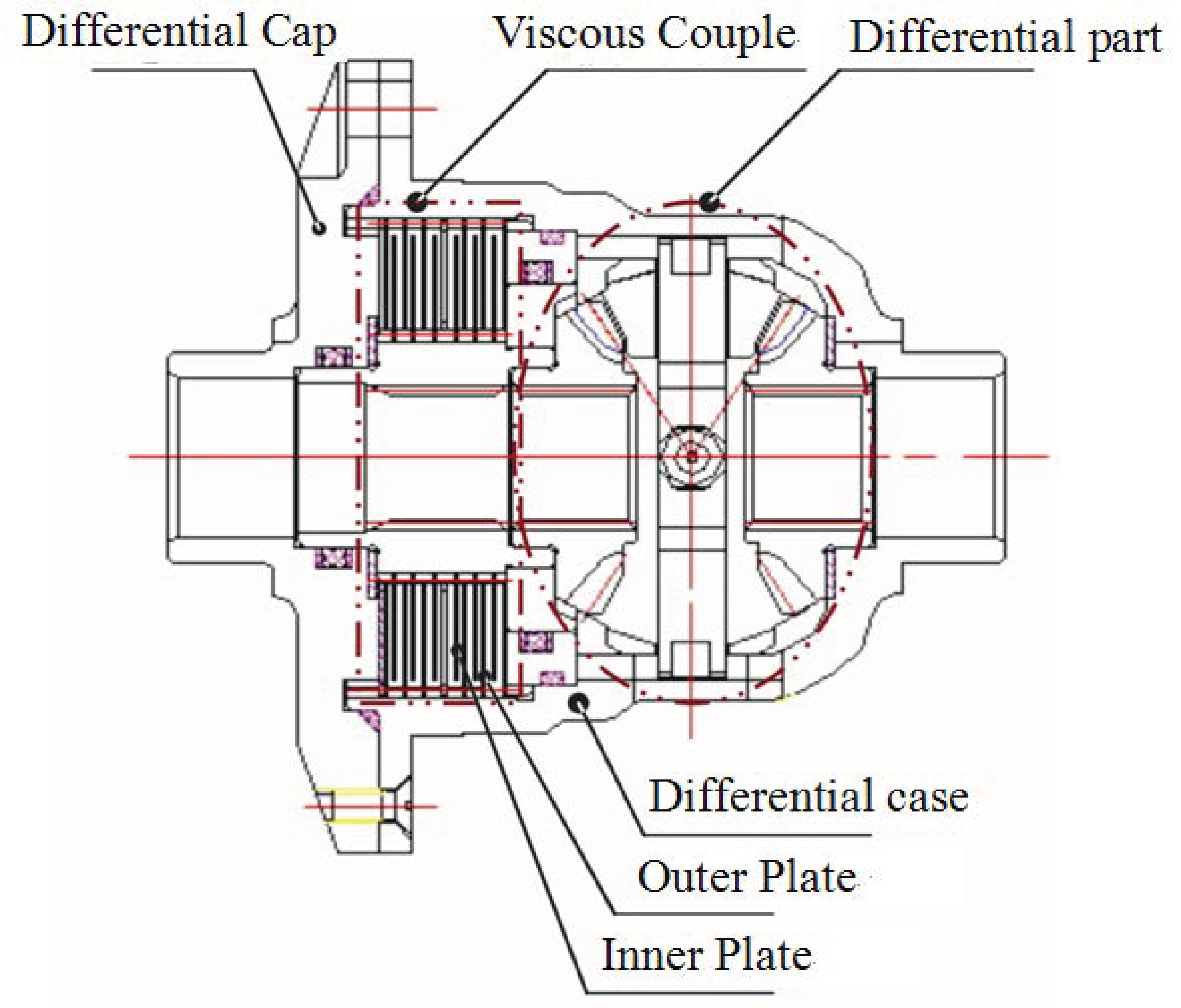 Applsci 11 01110 g008 Applsci 11 01110 g008