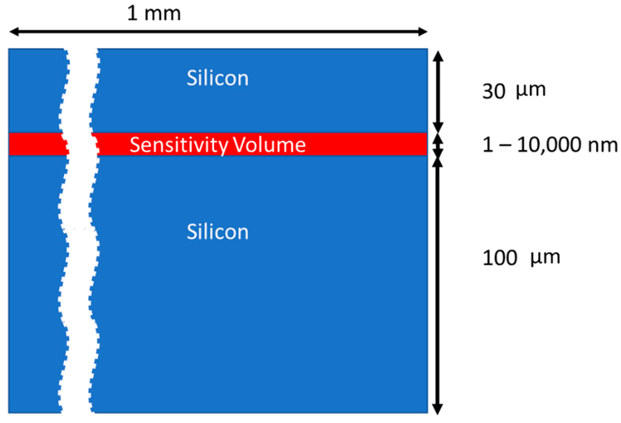 Applsci 11 01113 g001 Applsci 11 01113 g001