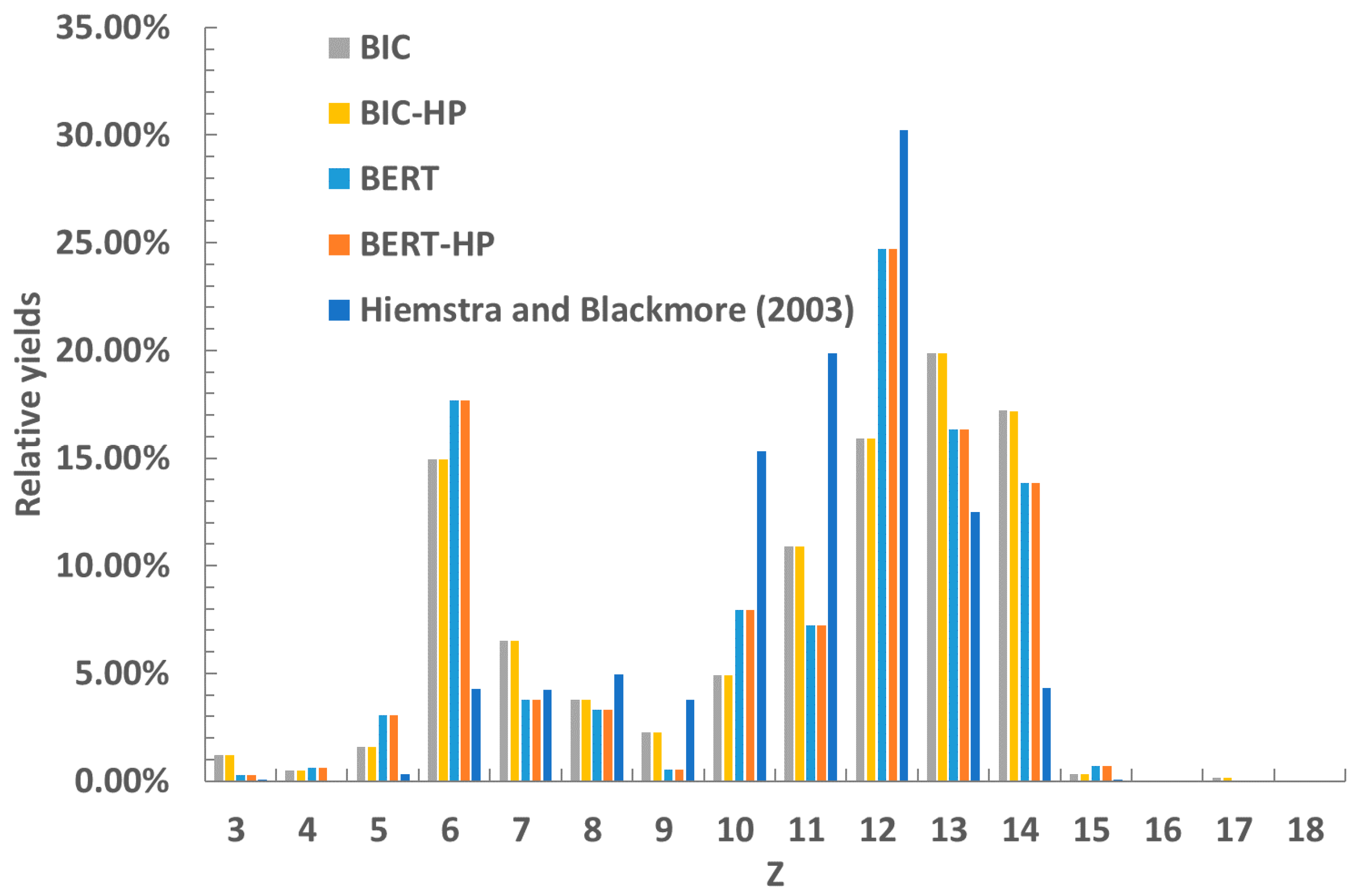 Applsci 11 01113 g006 Applsci 11 01113 g006