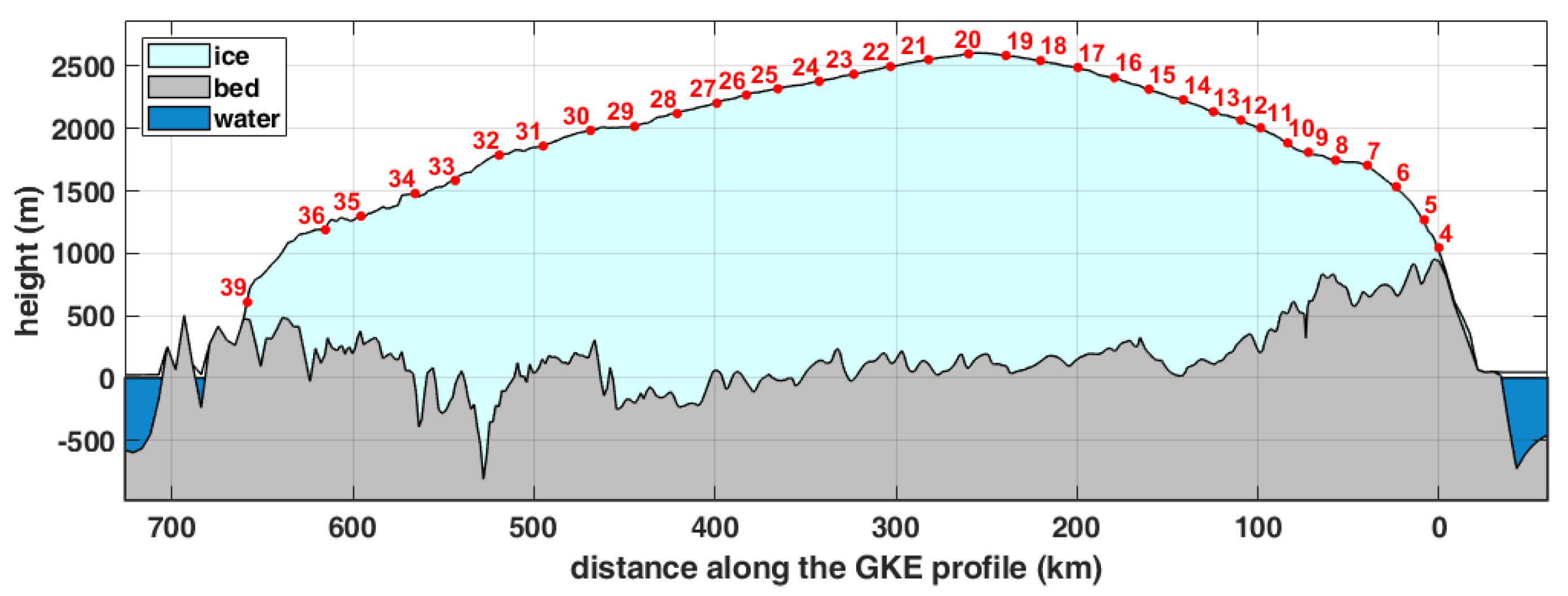 Applsci 11 01115 g005