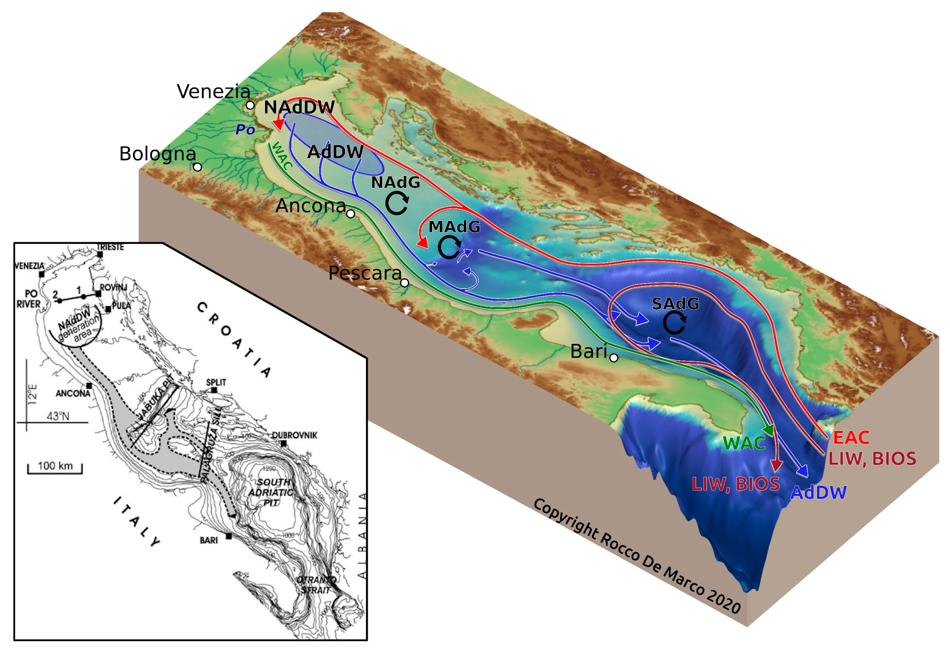 Applsci 11 01118 g001 Applsci 11 01118 g001