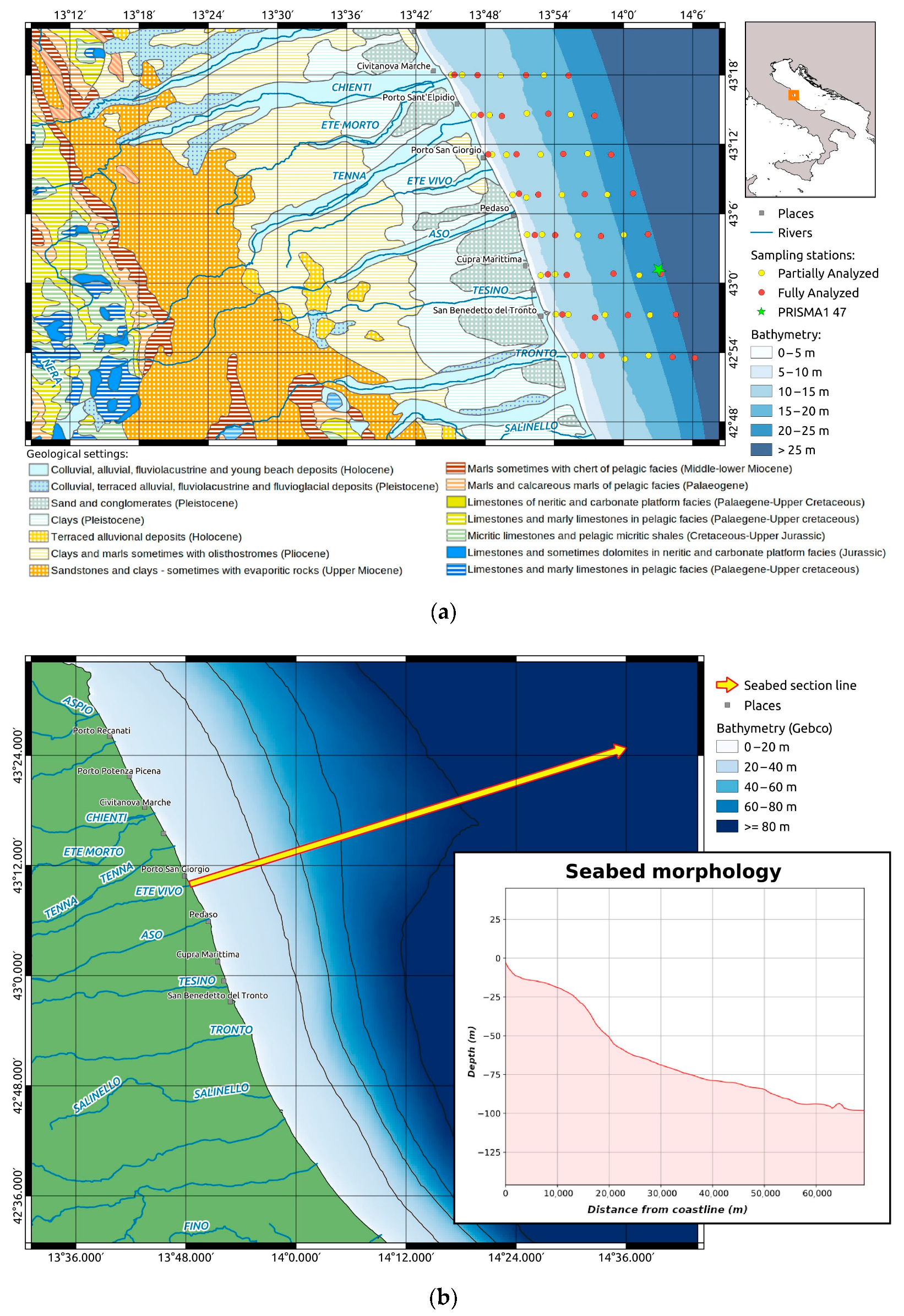 Applsci 11 01118 g002 Applsci 11 01118 g002