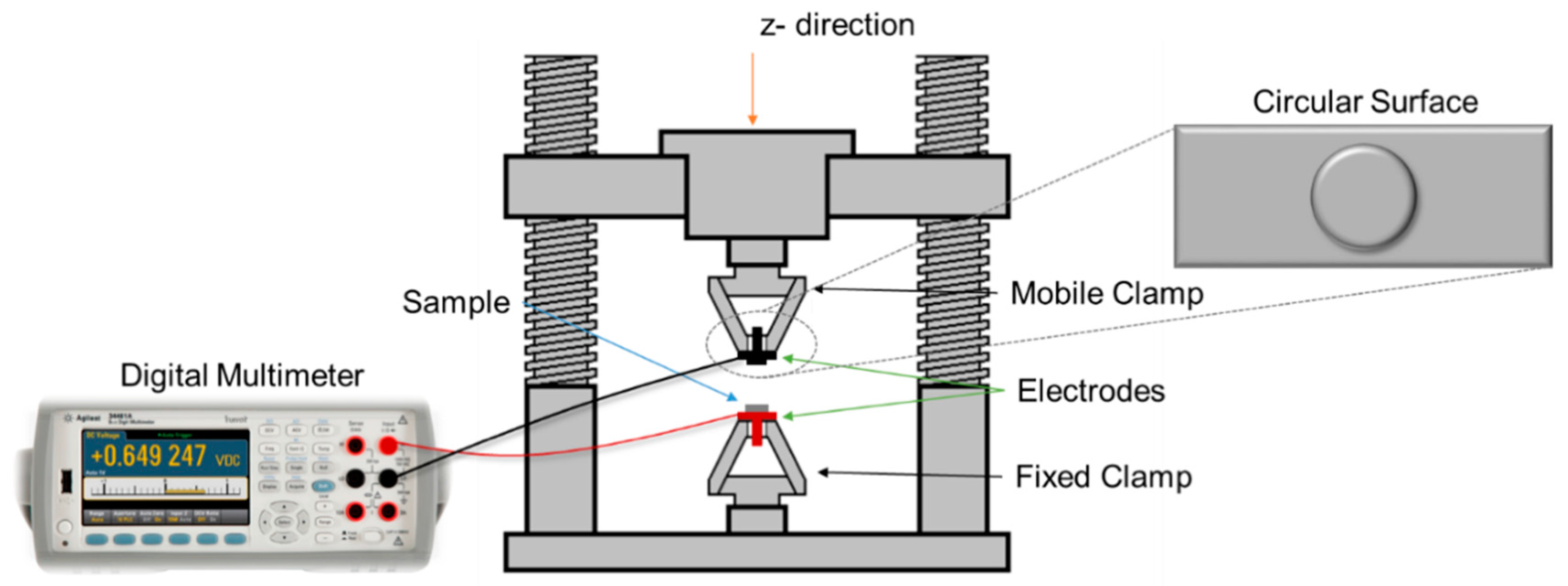 Applsci 11 01124 g002