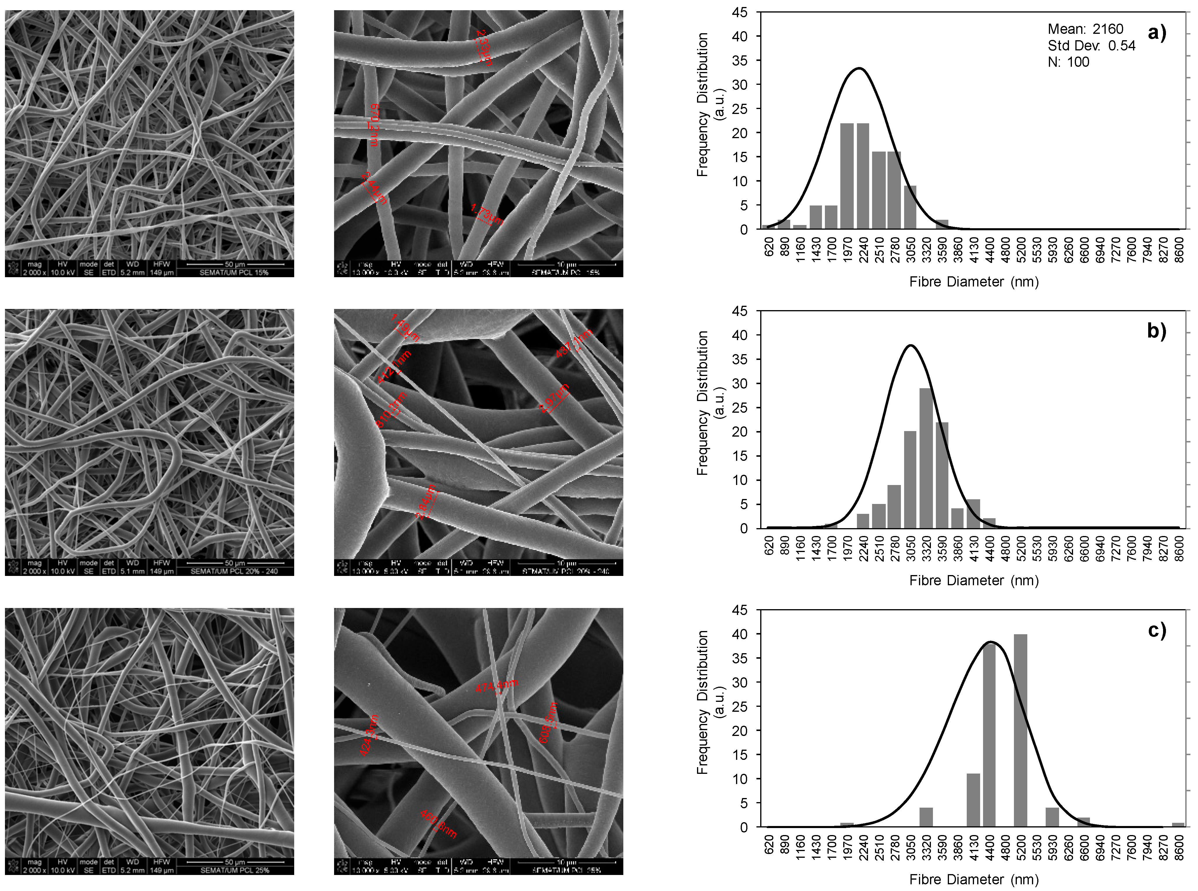 Applsci 11 01124 g003