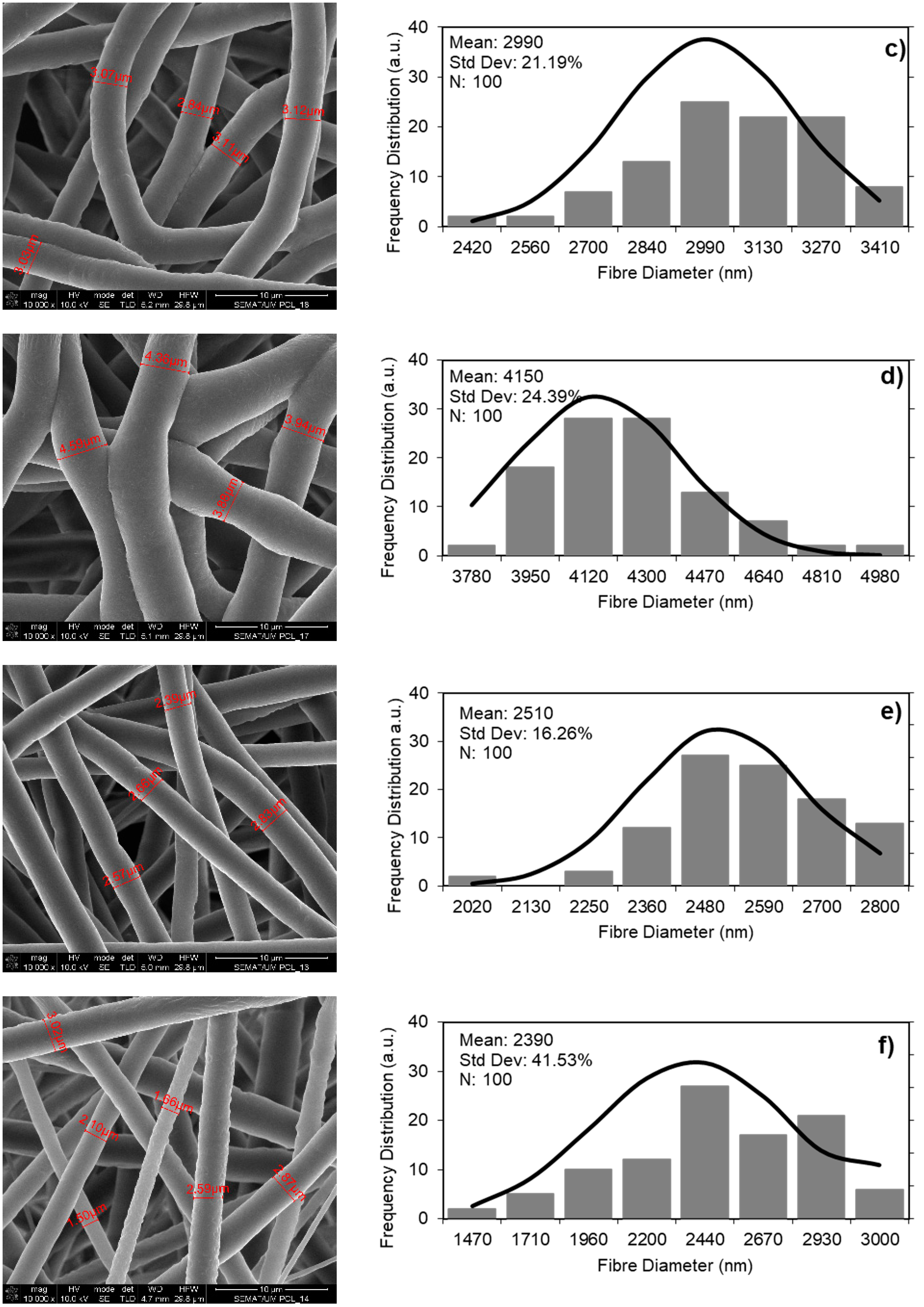 Applsci 11 01124 g004b