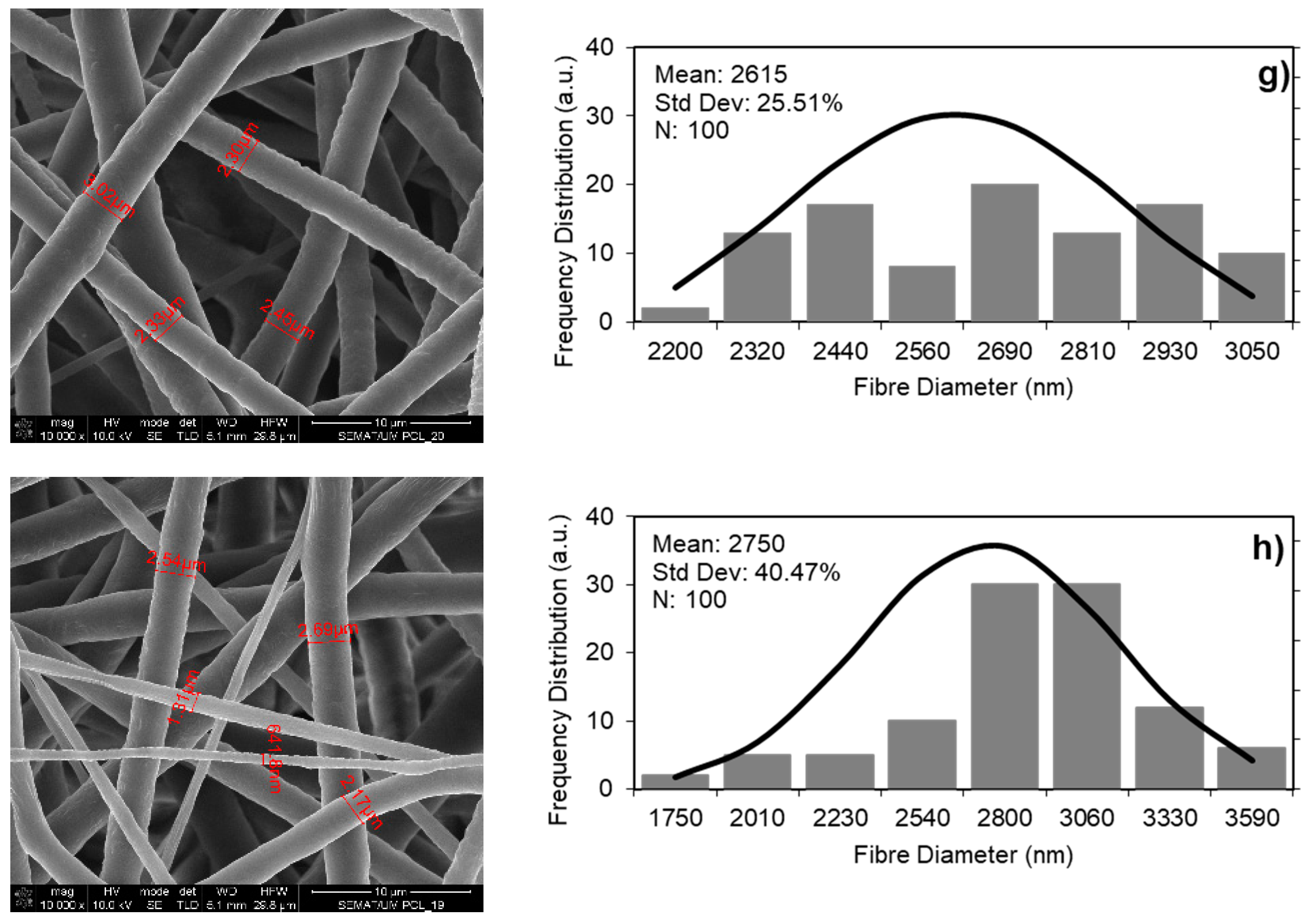 Applsci 11 01124 g004c