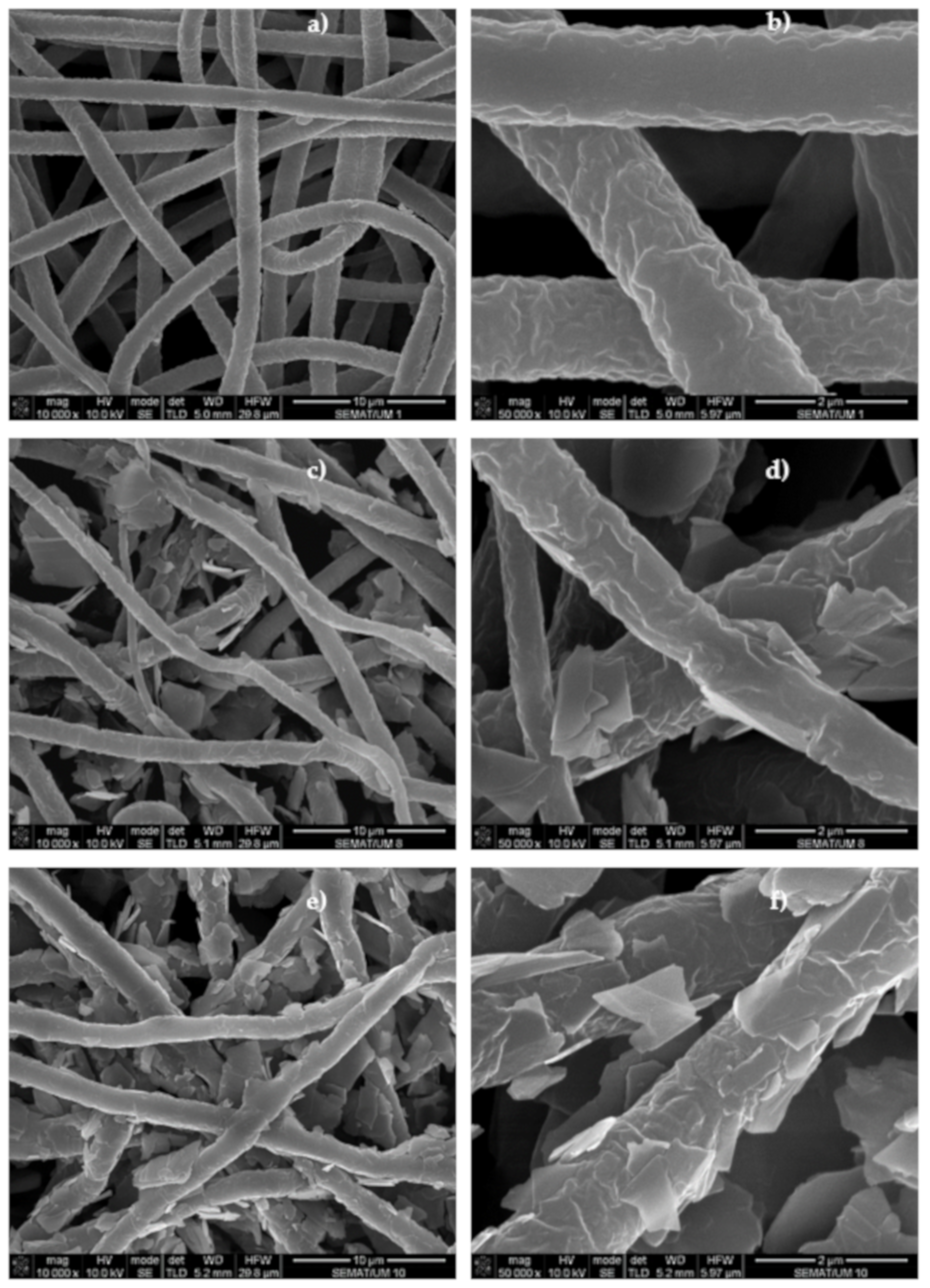 Applsci 11 01124 g006