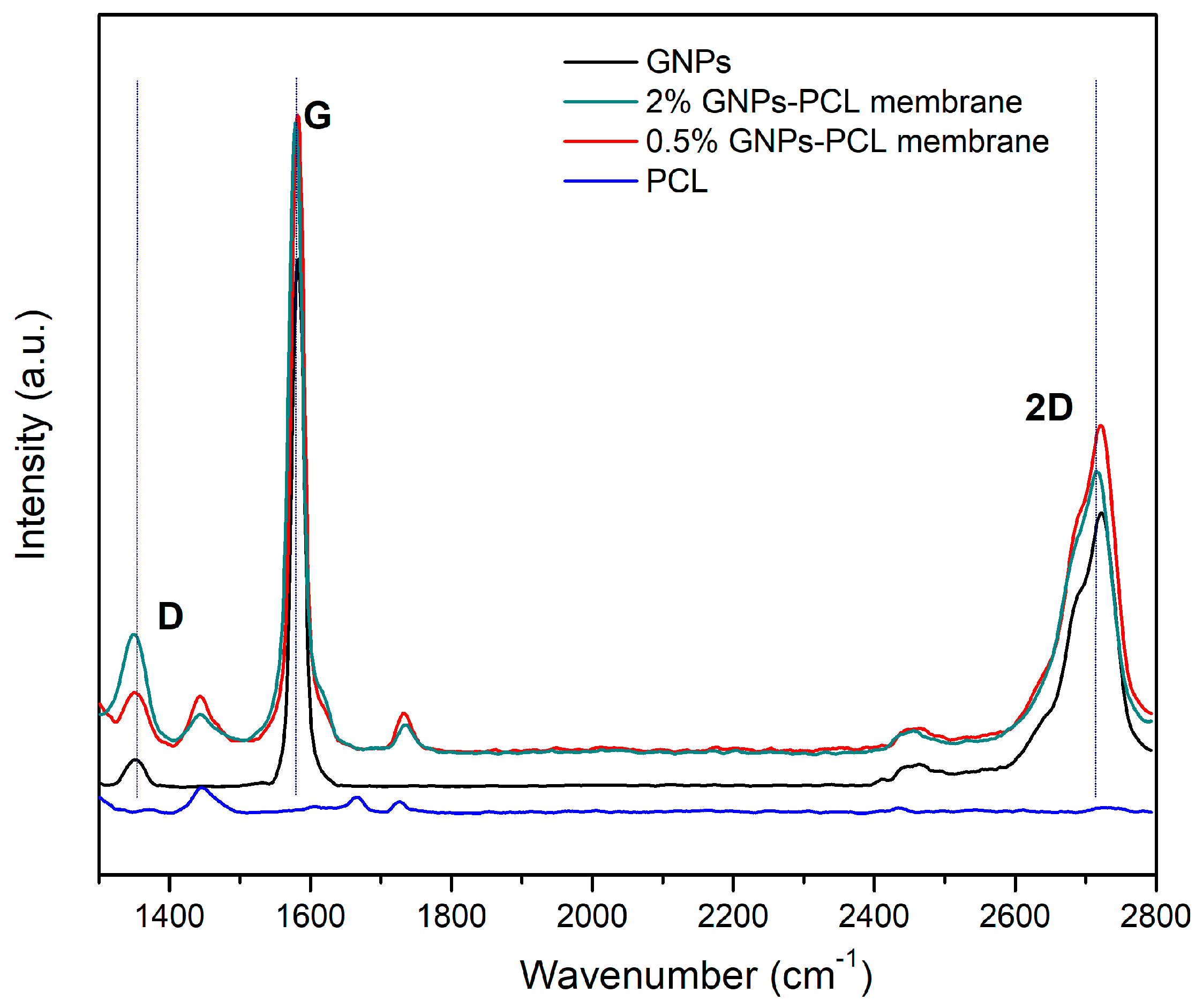 Applsci 11 01124 g008