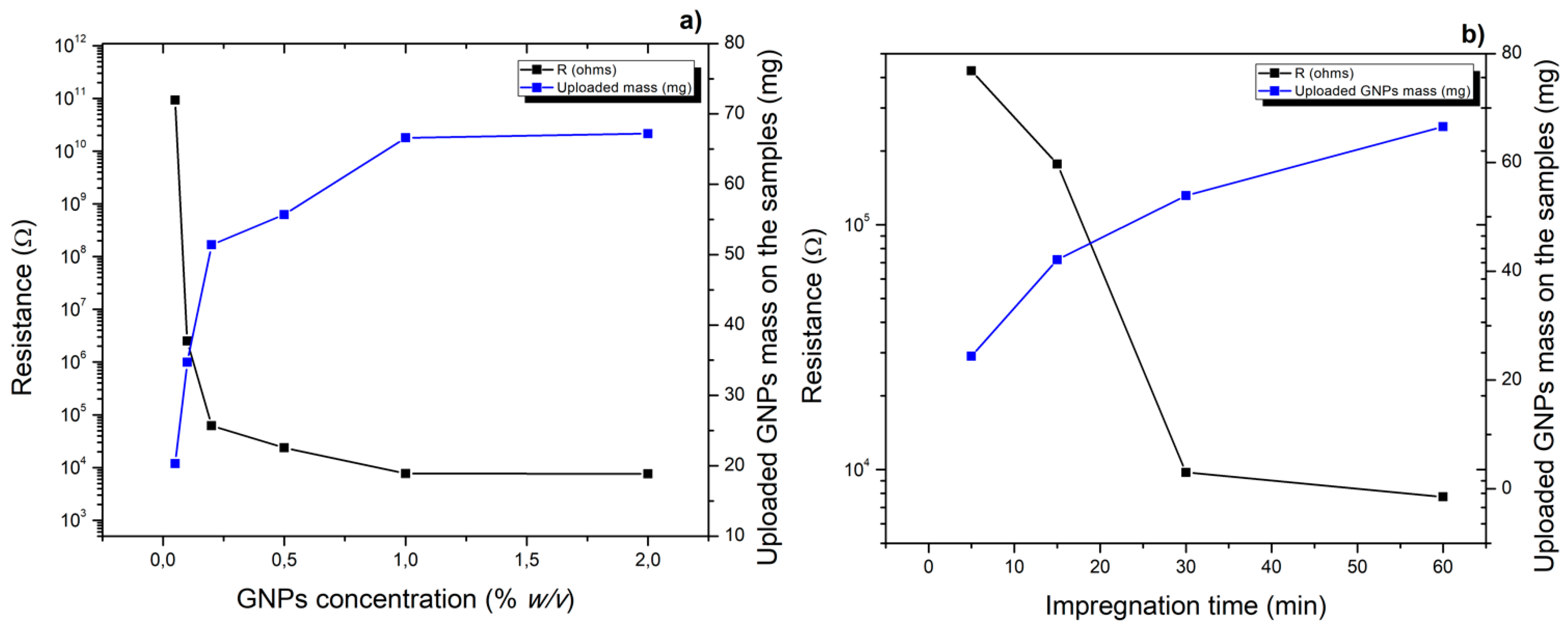 Applsci 11 01124 g009