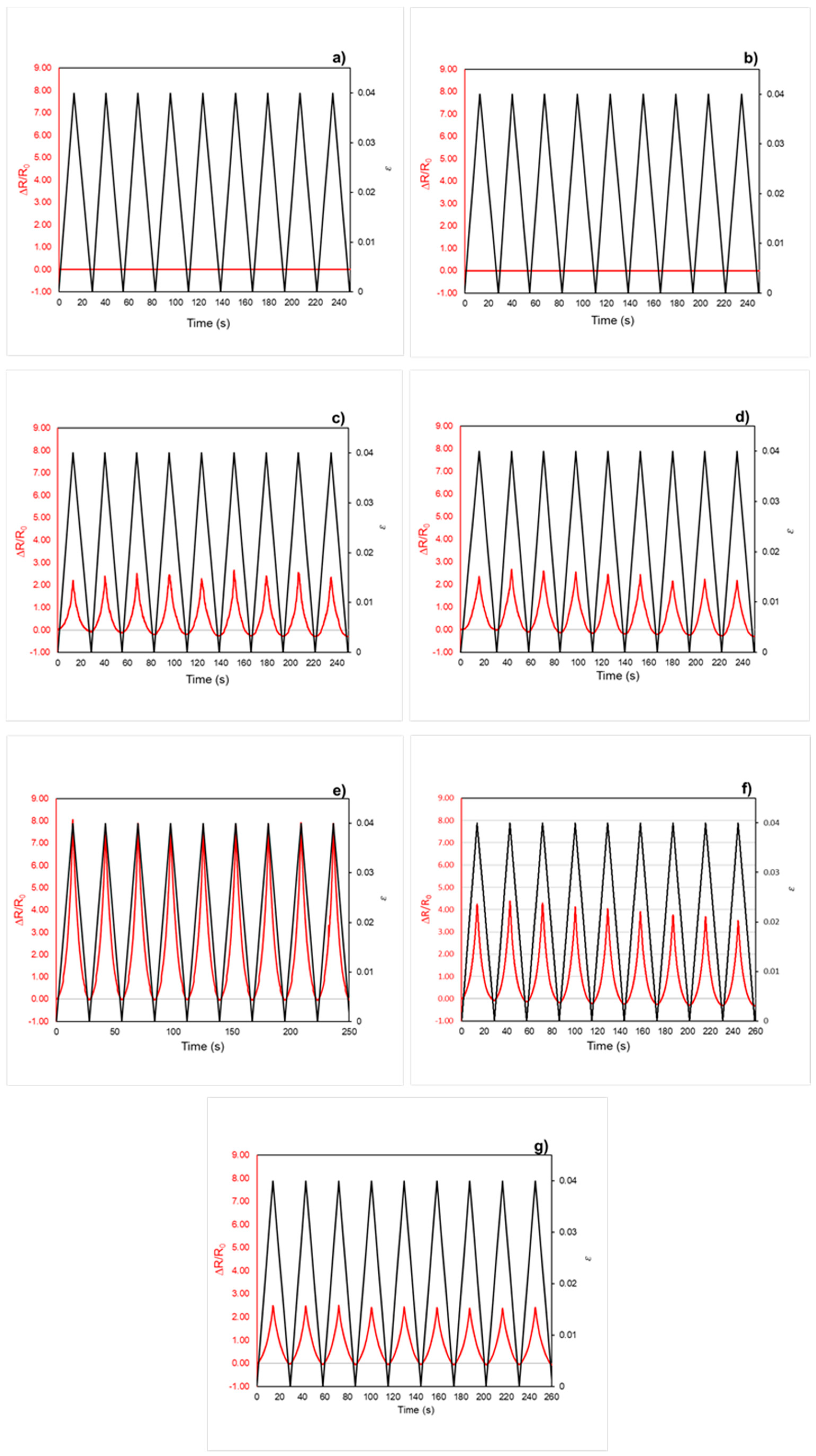 Applsci 11 01124 g010