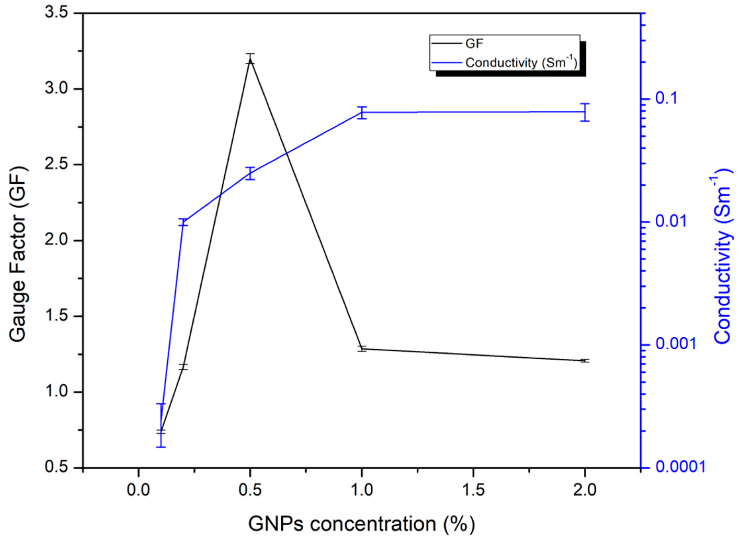 Applsci 11 01124 g011