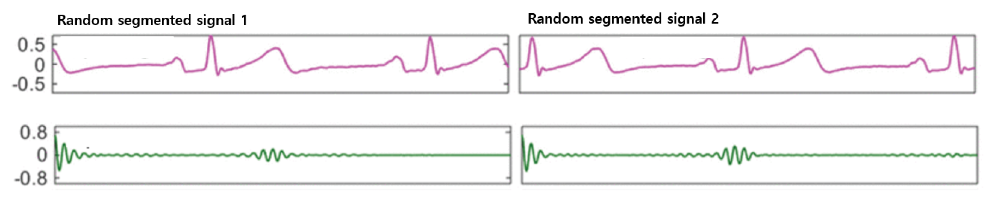 Applsci 11 01125 g006