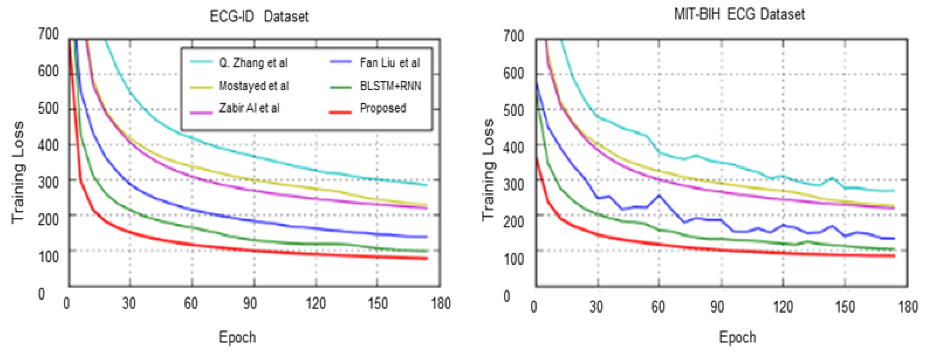 Applsci 11 01125 g010