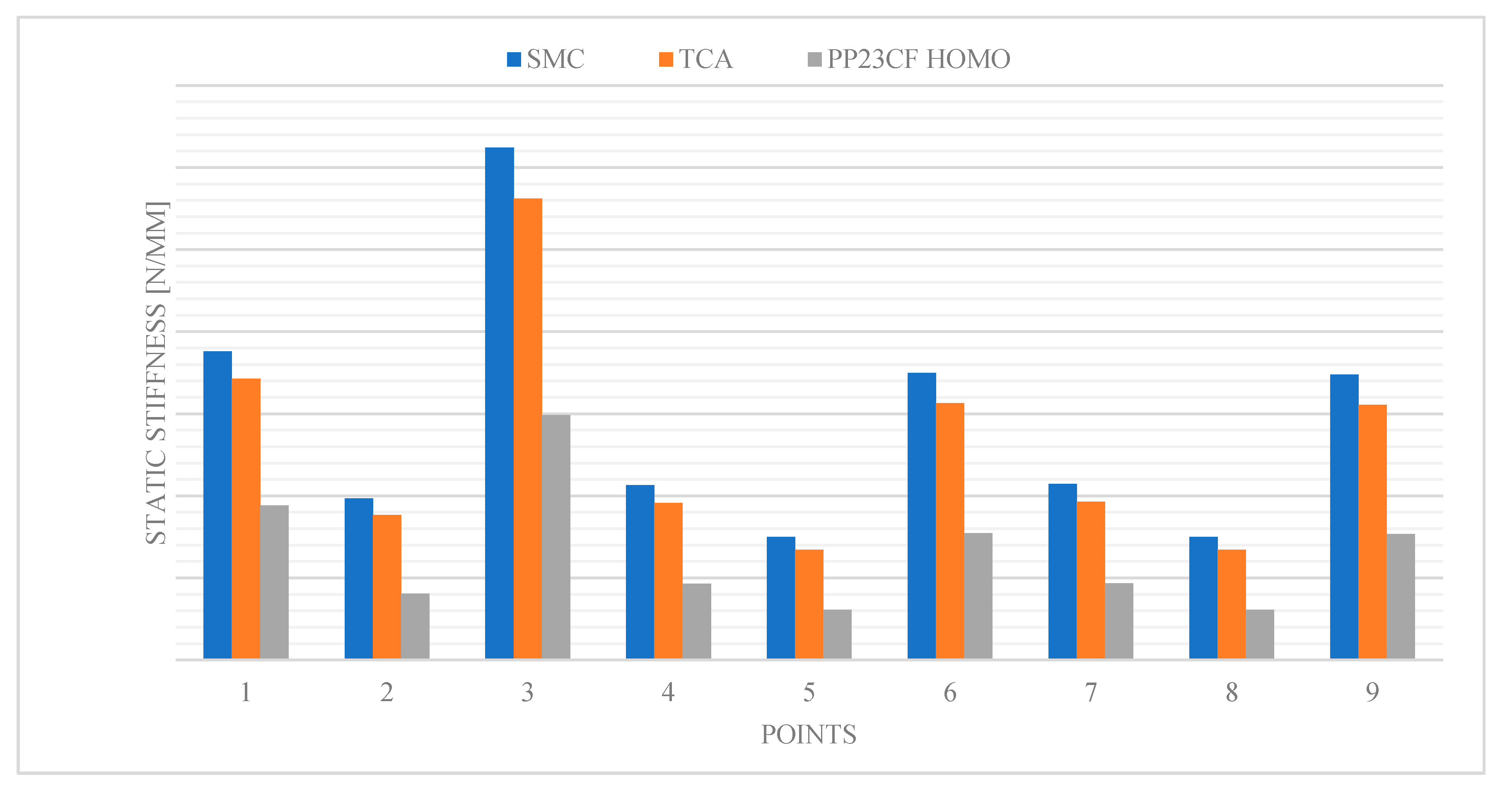 Applsci 11 01128 g013