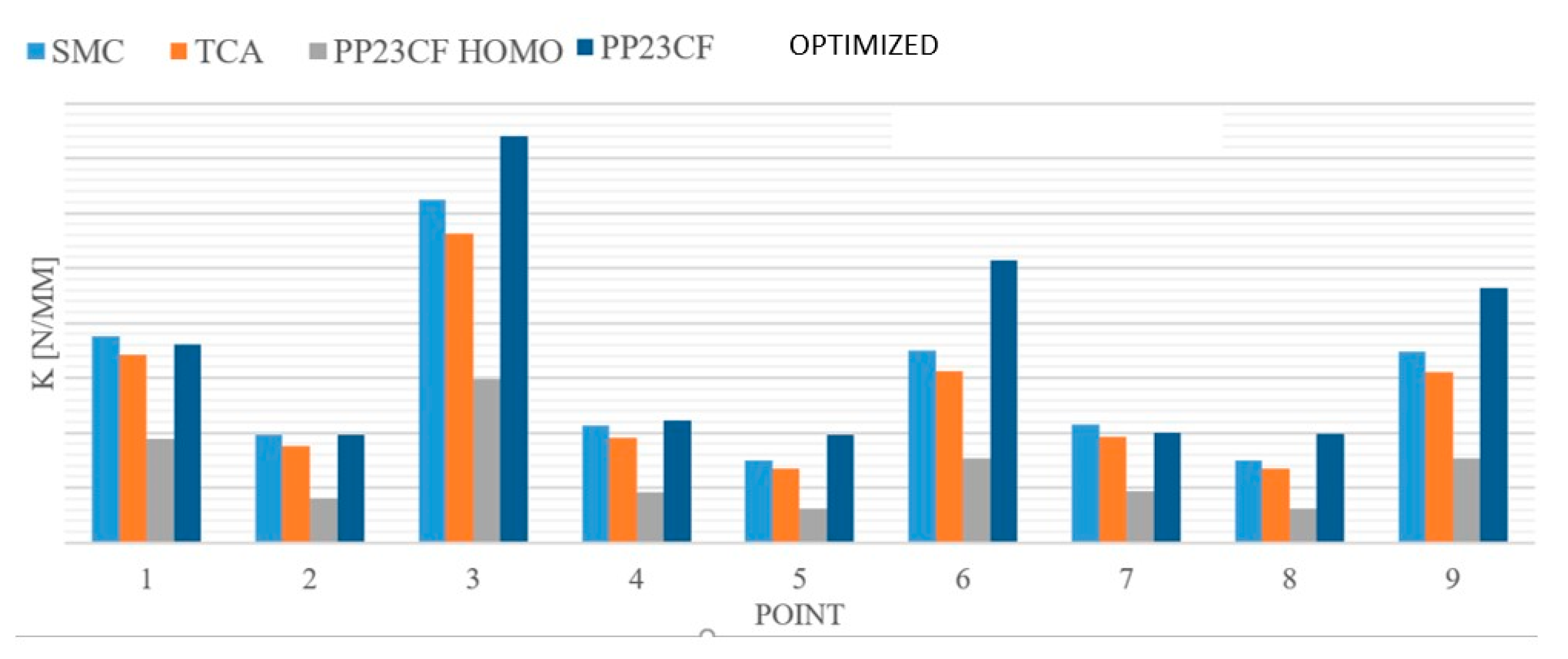 Applsci 11 01128 g017
