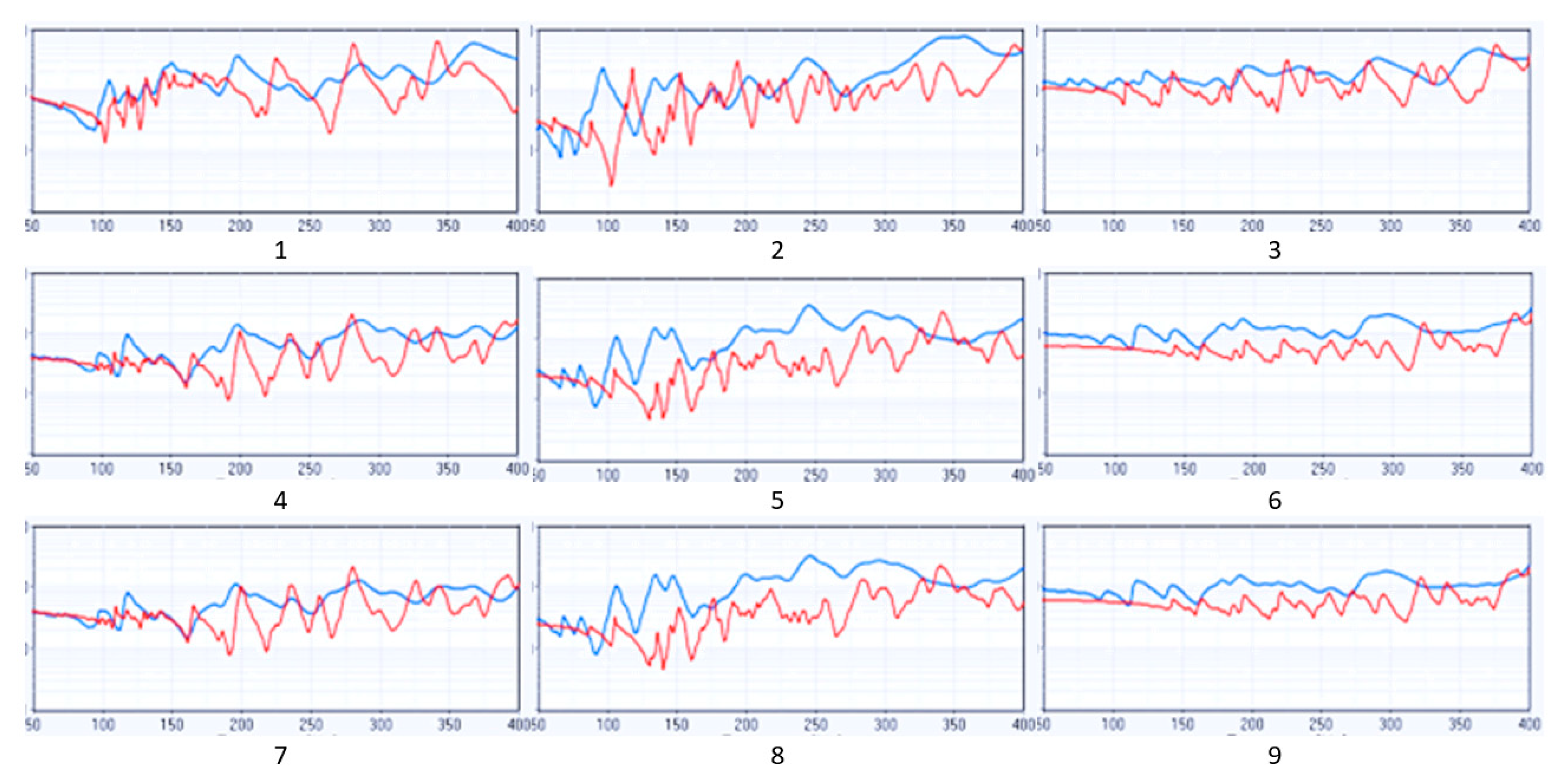 Applsci 11 01128 g018