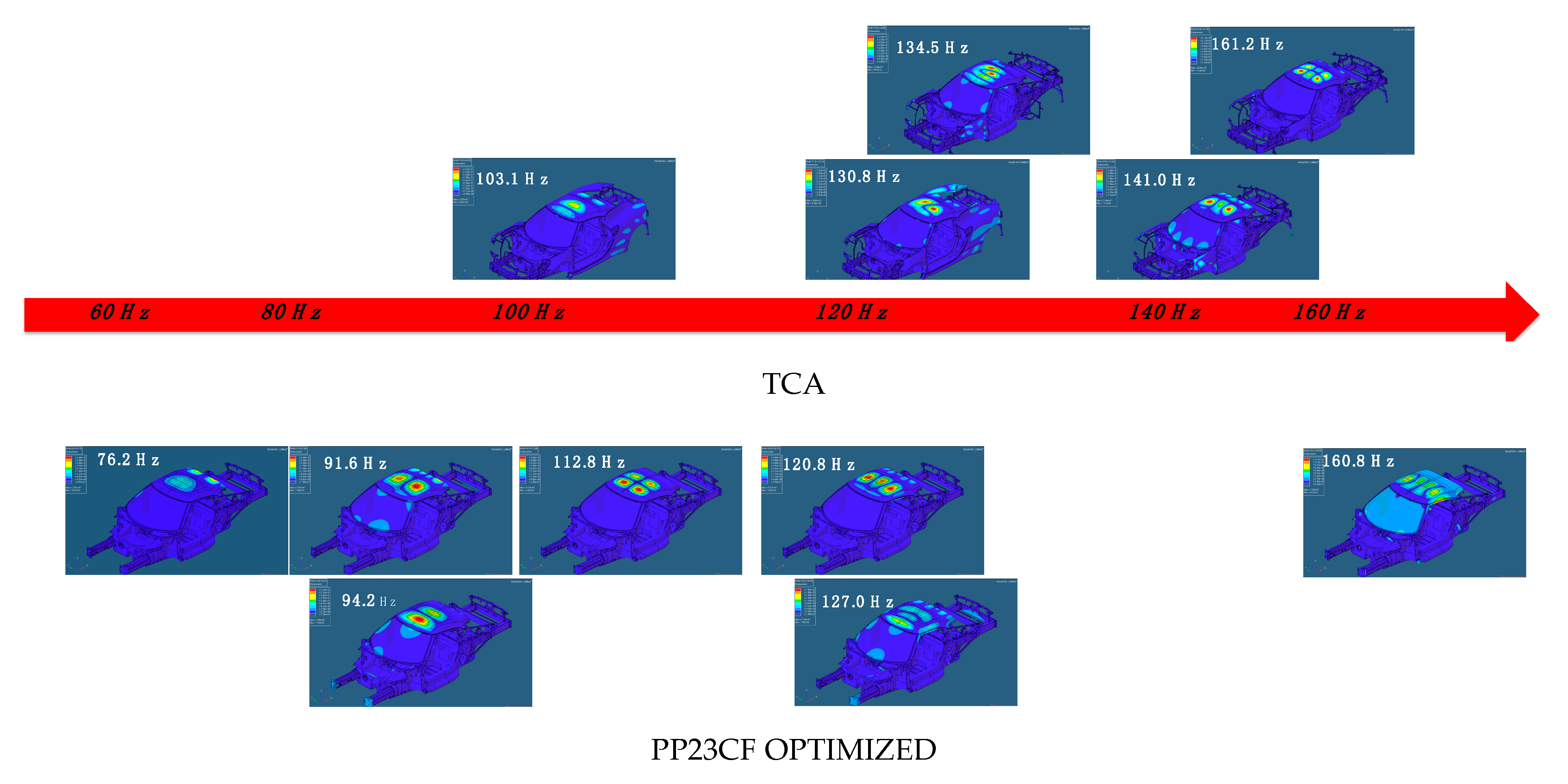 Applsci 11 01128 g020