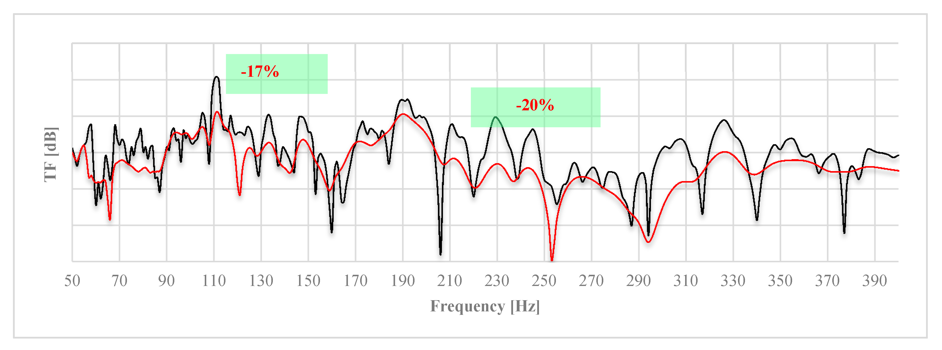 Applsci 11 01128 g029