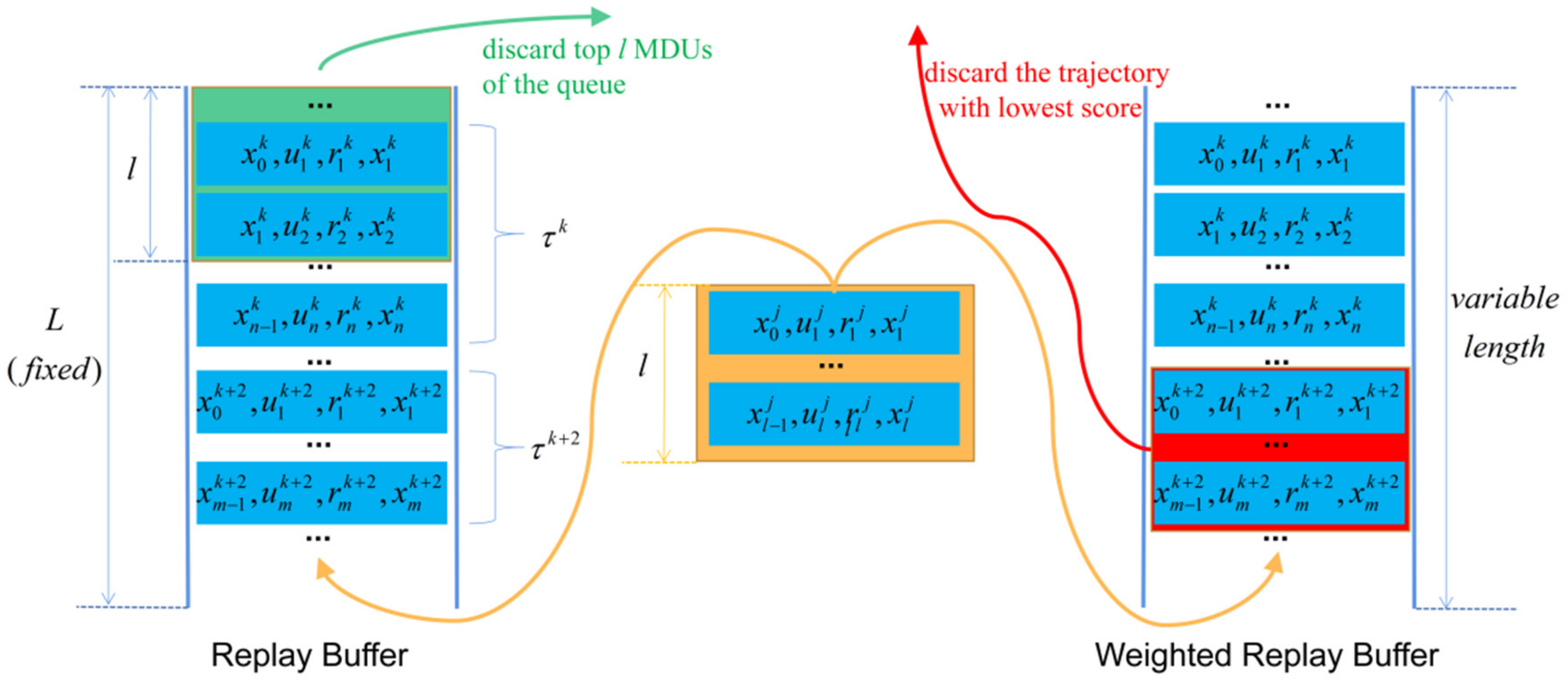 Applsci 11 01131 g002