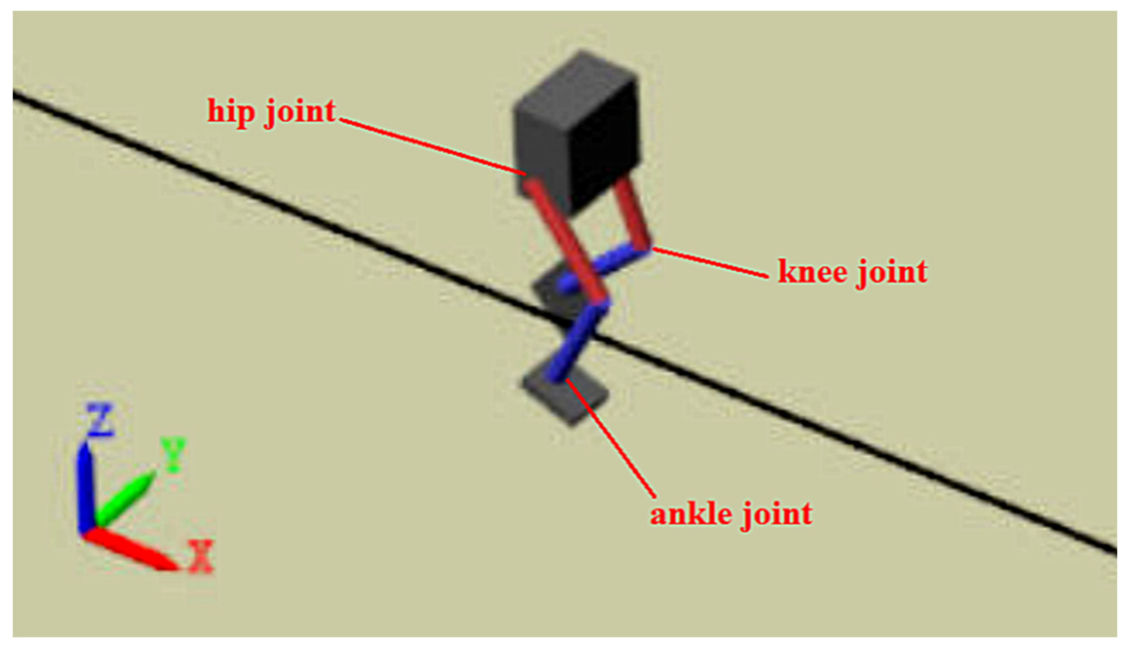 Applsci 11 01131 g003