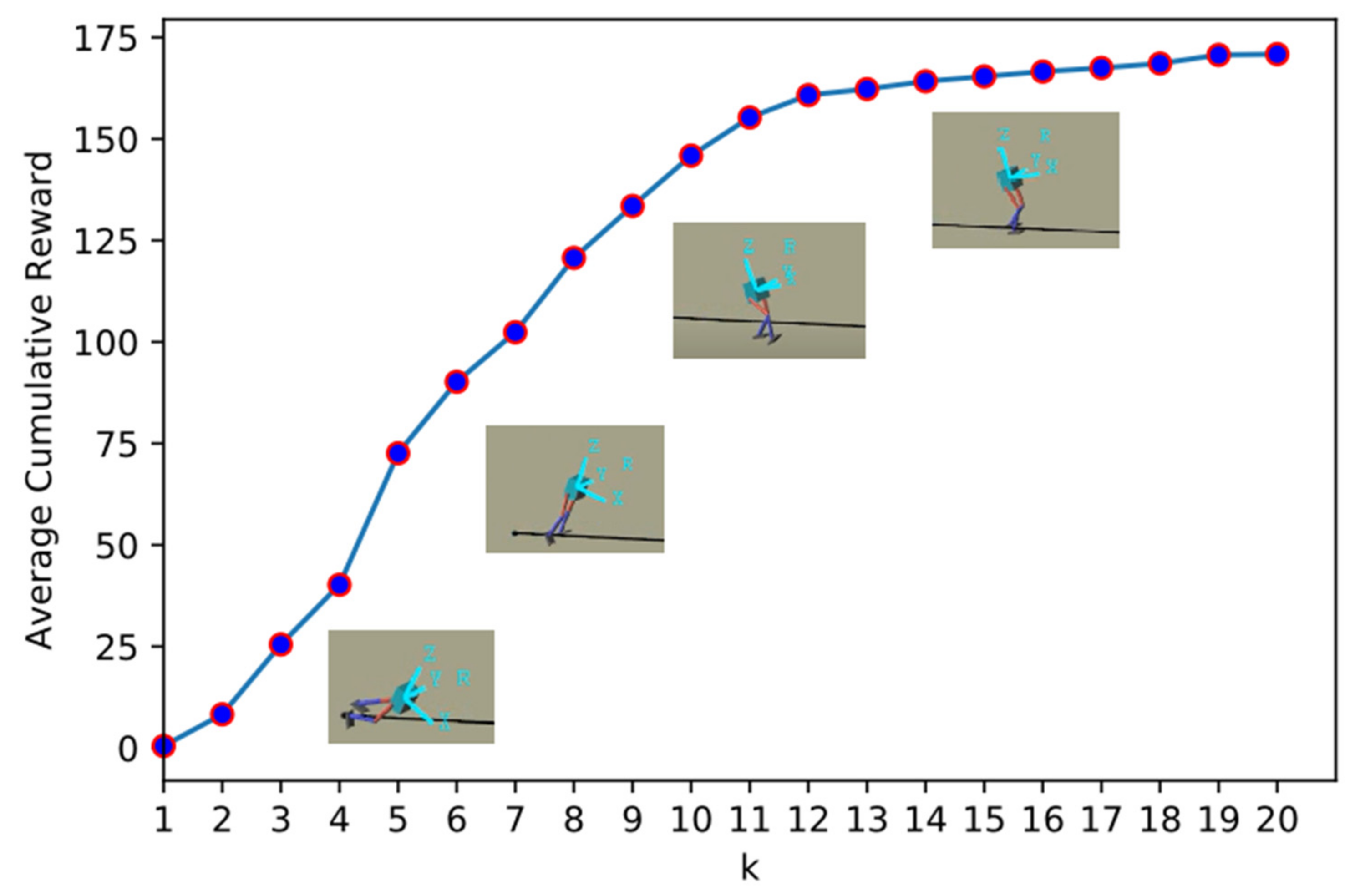 Applsci 11 01131 g004