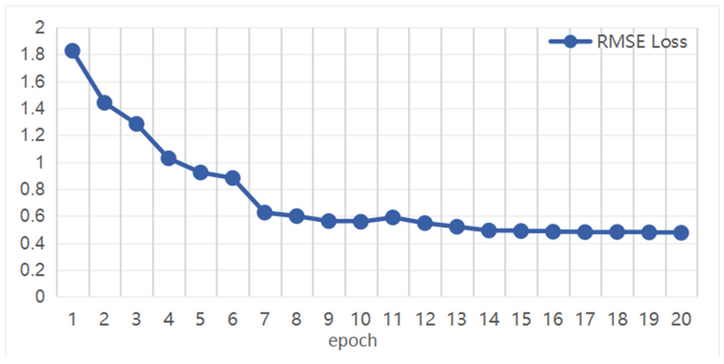 Applsci 11 01131 g005