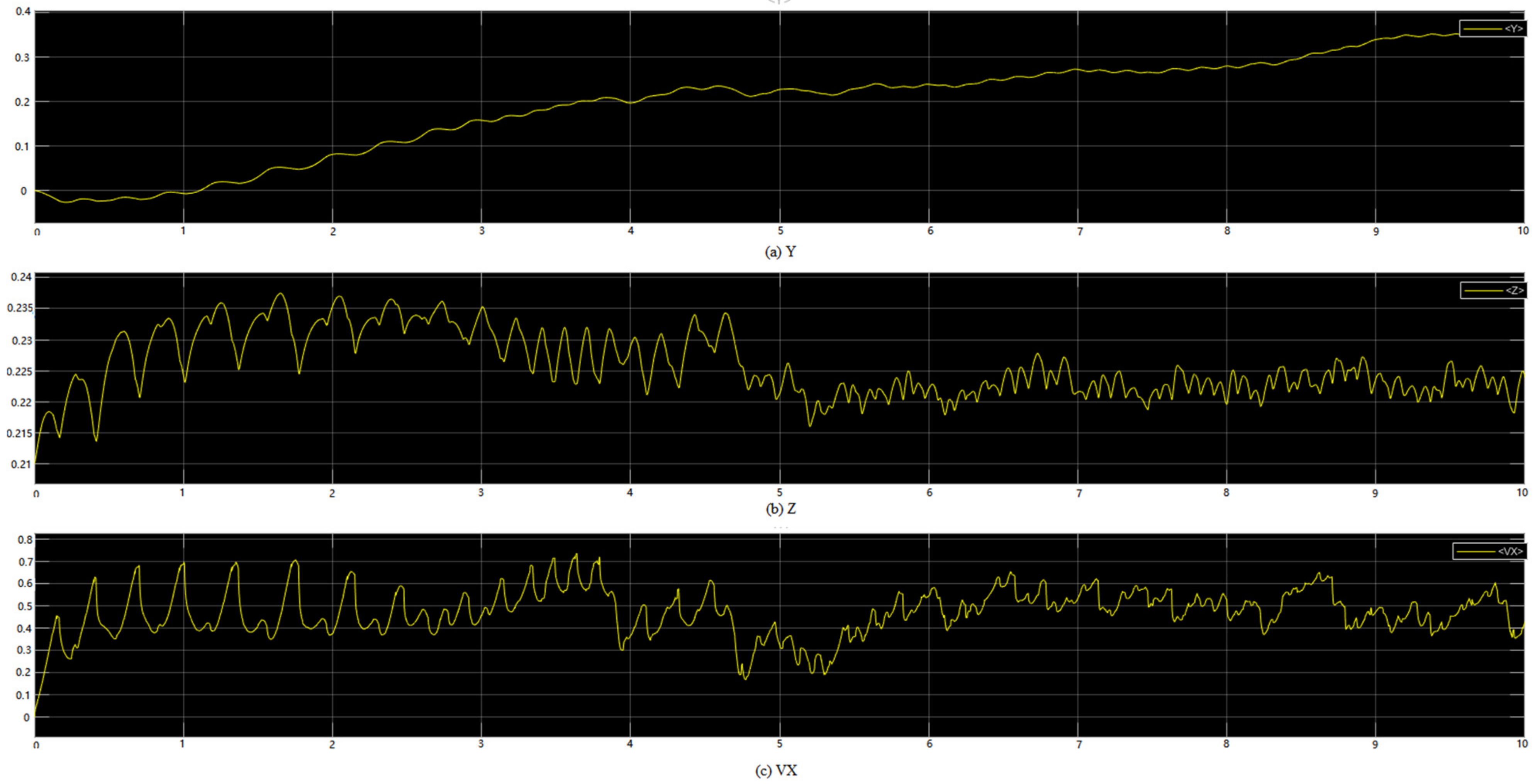 Applsci 11 01131 g007