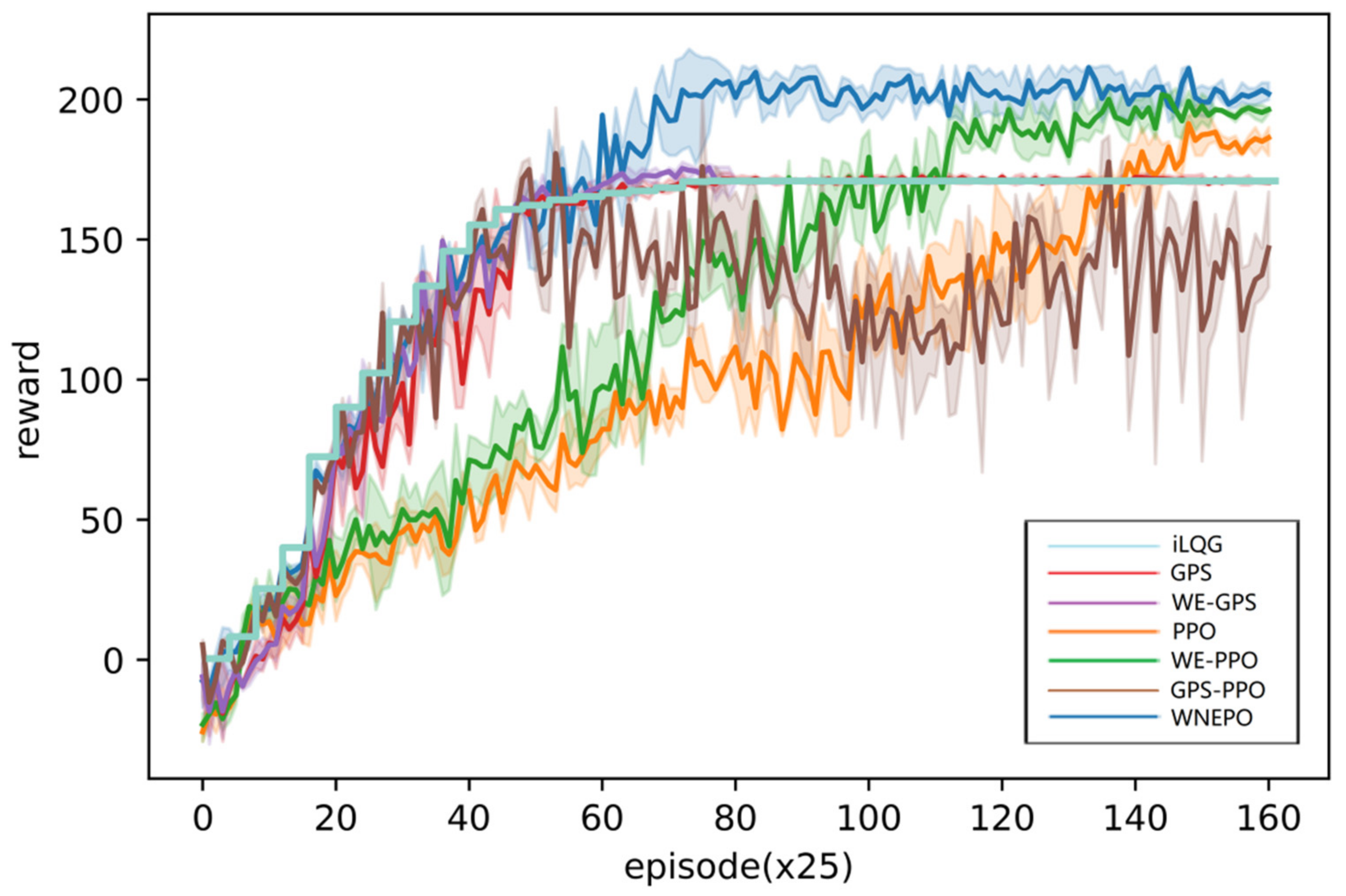 Applsci 11 01131 g008
