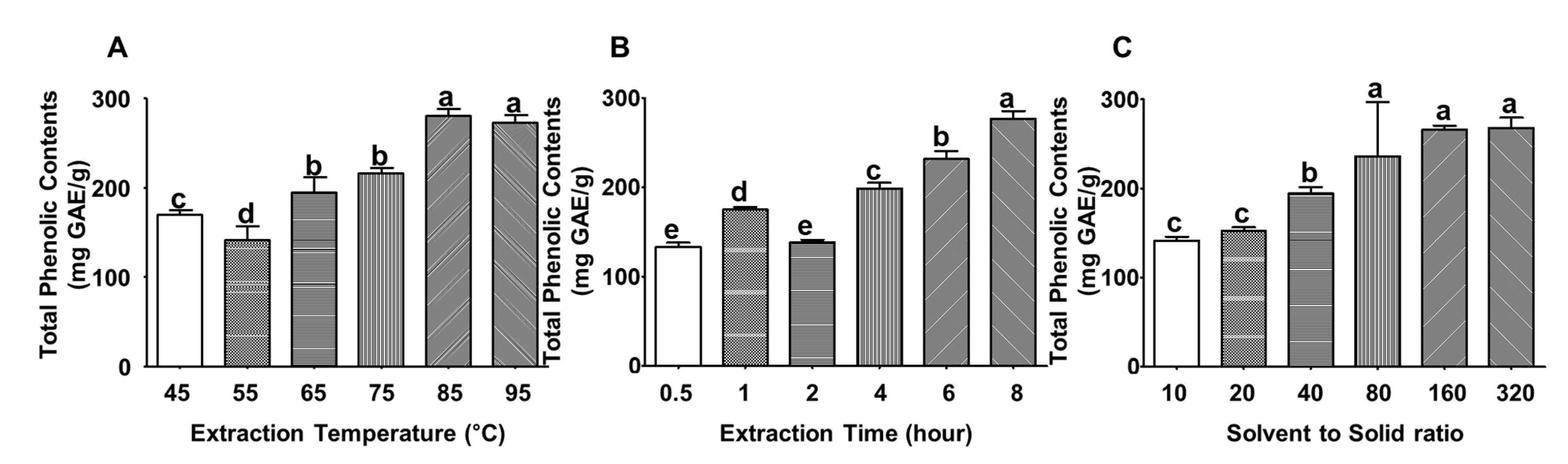 Applsci 11 01134 g001