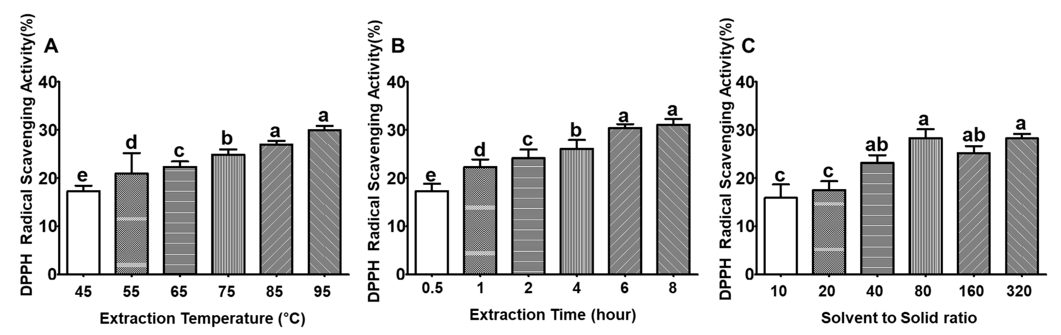Applsci 11 01134 g002